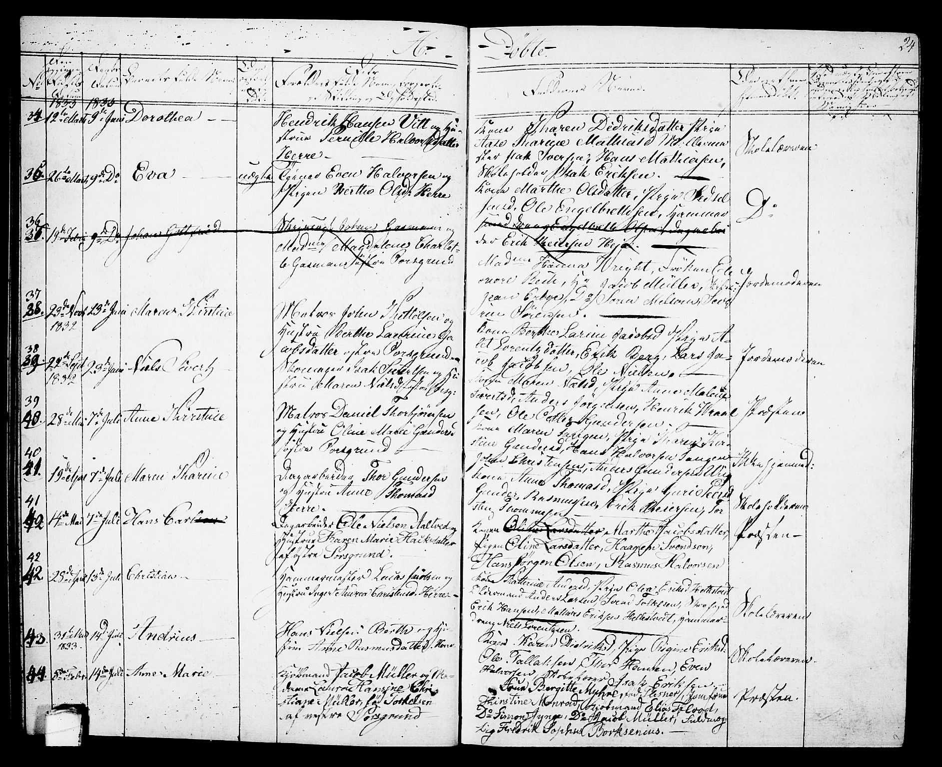 Porsgrunn kirkebøker , AV/SAKO-A-104/G/Gb/L0002: Parish register (copy) no. II 2, 1828-1841, p. 24