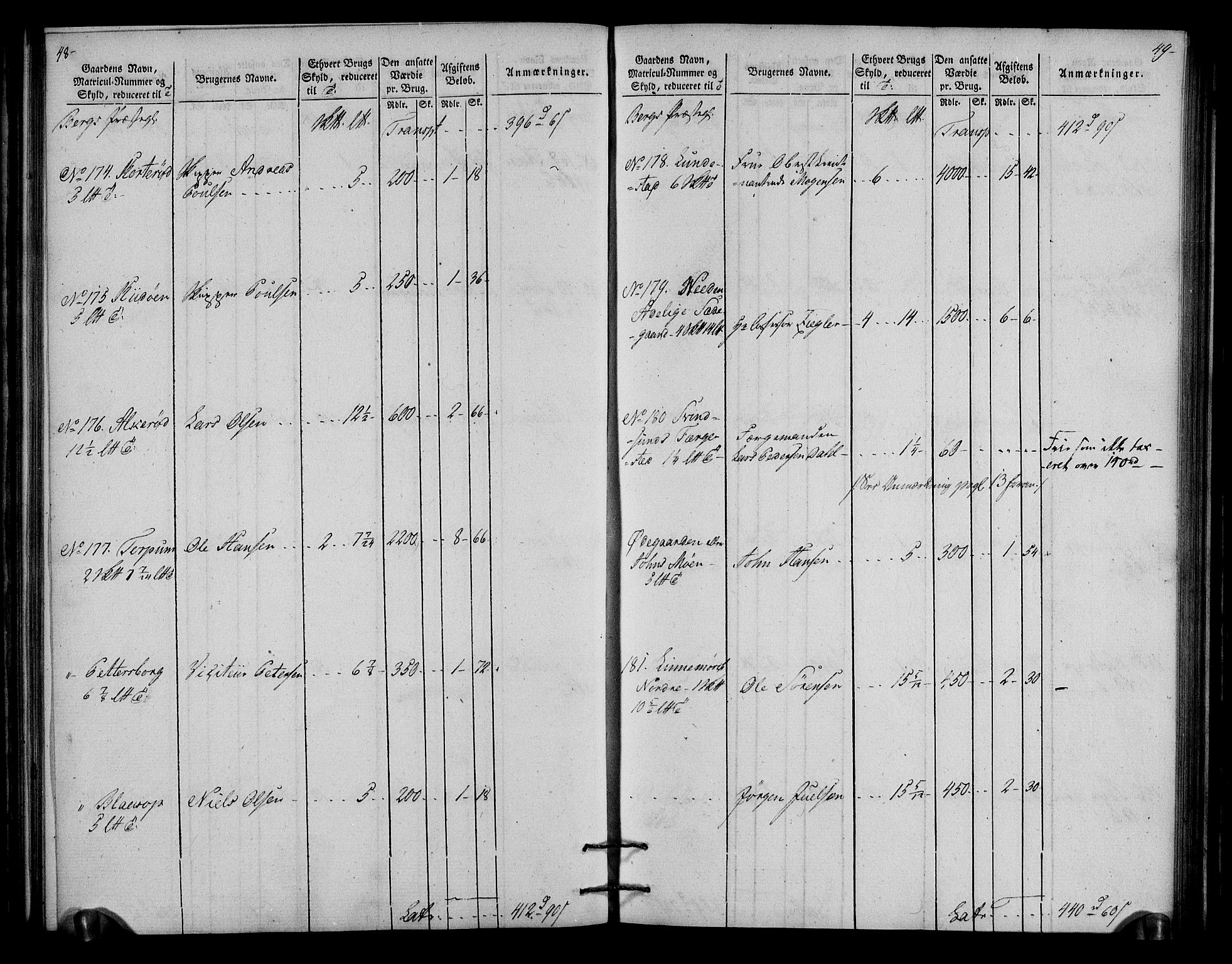 Rentekammeret inntil 1814, Realistisk ordnet avdeling, AV/RA-EA-4070/N/Ne/Nea/L0006: Idd og Marker fogderi. Oppebørselsregister, 1803, p. 27