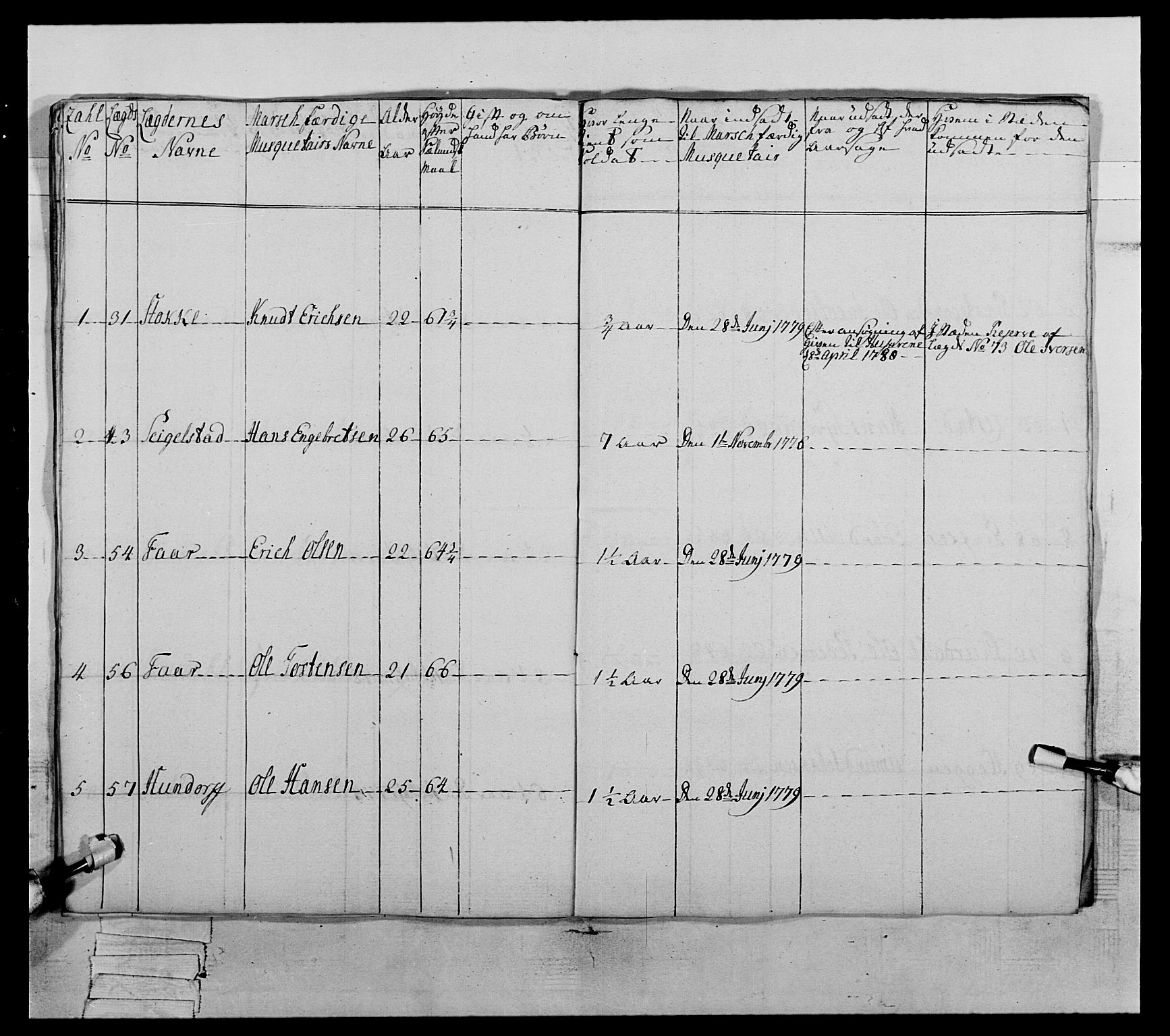 Generalitets- og kommissariatskollegiet, Det kongelige norske kommissariatskollegium, AV/RA-EA-5420/E/Eh/L0059: 1. Opplandske nasjonale infanteriregiment, 1775-1783, p. 493