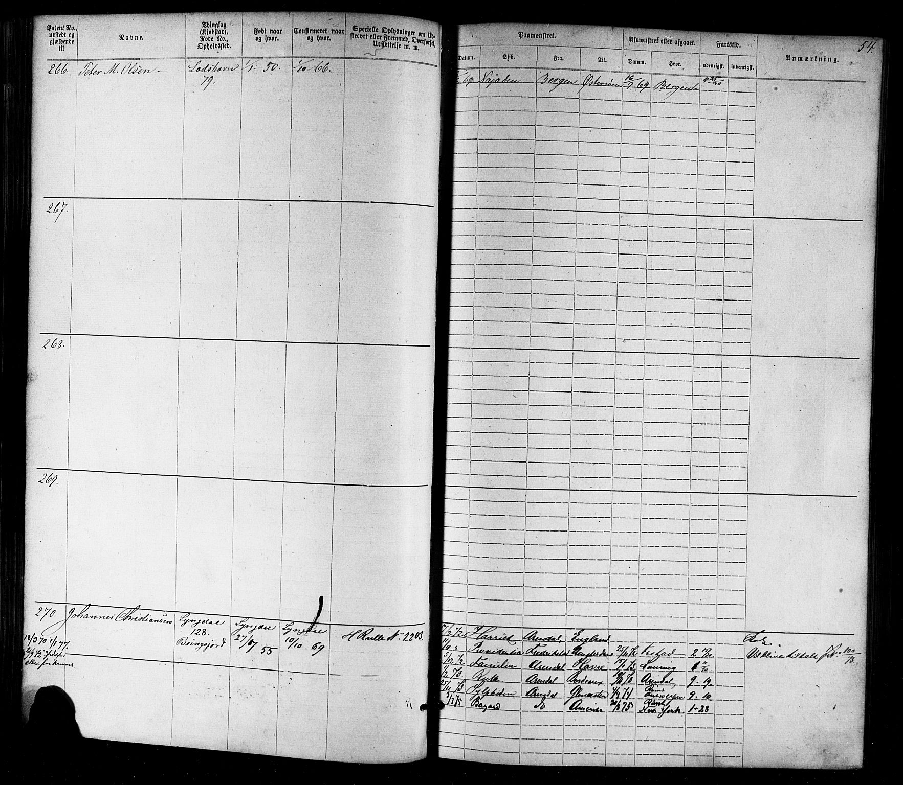 Farsund mønstringskrets, AV/SAK-2031-0017/F/Fa/L0005: Annotasjonsrulle nr 1-1910 med register, Z-2, 1869-1877, p. 80