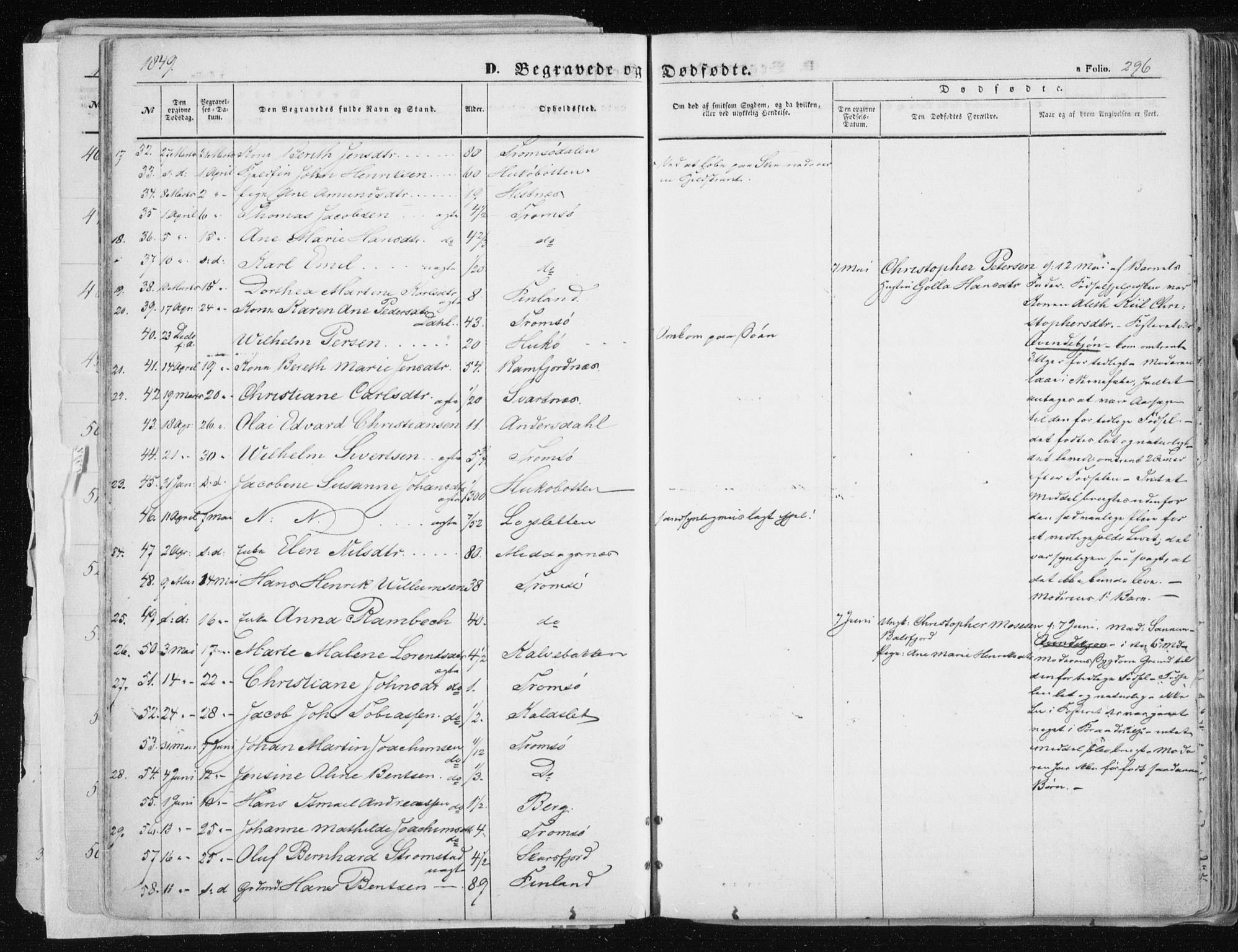 Tromsø sokneprestkontor/stiftsprosti/domprosti, SATØ/S-1343/G/Ga/L0010kirke: Parish register (official) no. 10, 1848-1855, p. 296
