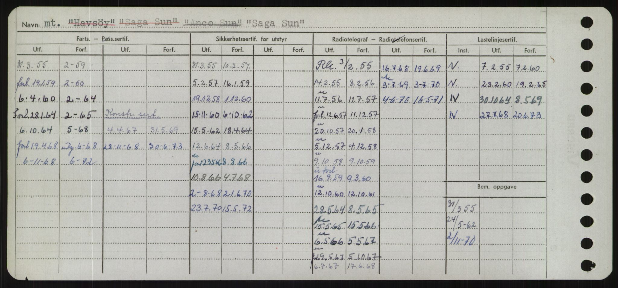 Sjøfartsdirektoratet med forløpere, Skipsmålingen, AV/RA-S-1627/H/Hd/L0031: Fartøy, Rju-Sam, p. 538