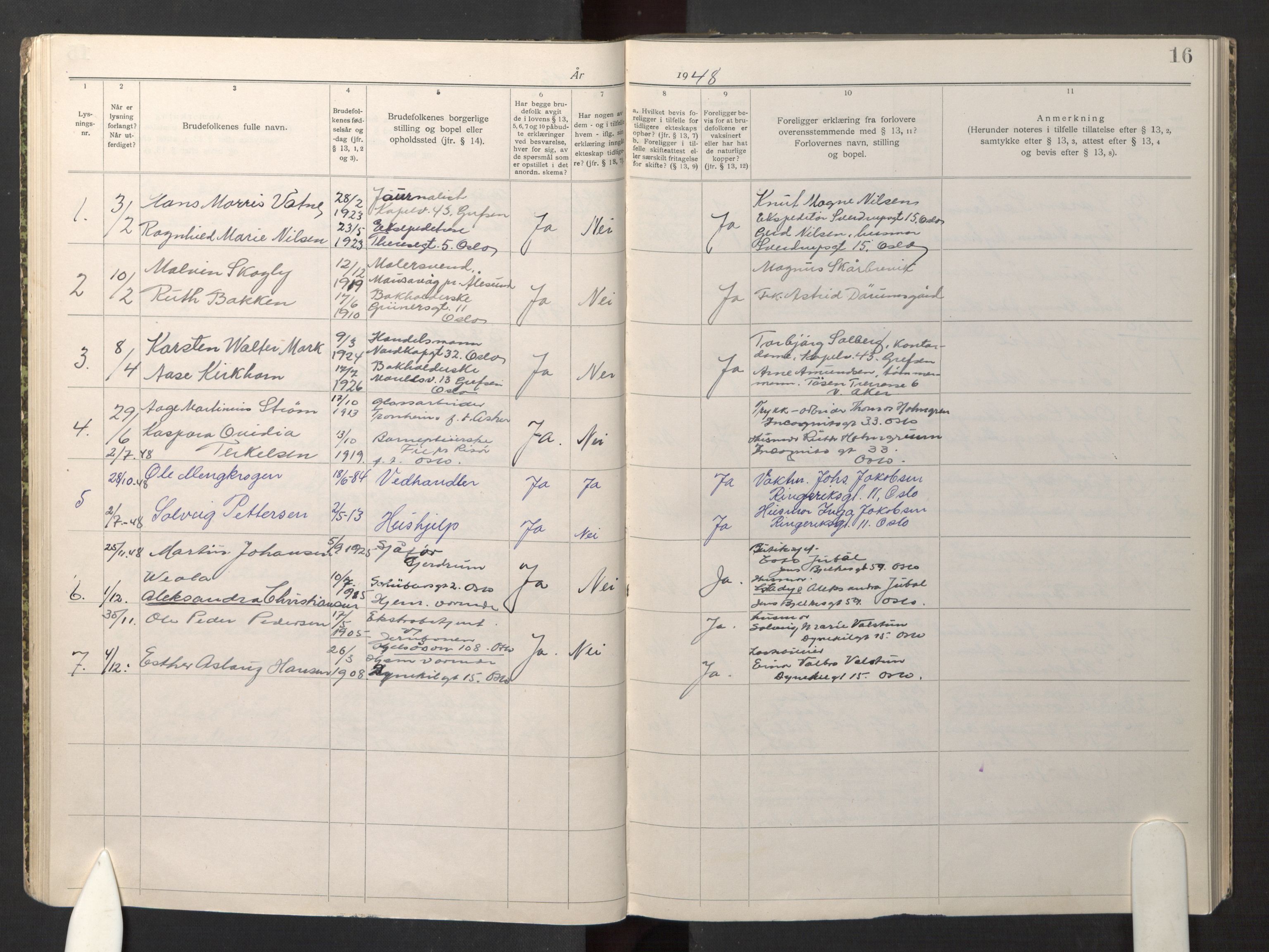 Den evangelisk-lutherske frikirke østre menighet, Oslo, AV/SAO-PAO-0245/F/L0006: Dissenter register no. 6, 1920-1978, p. 16
