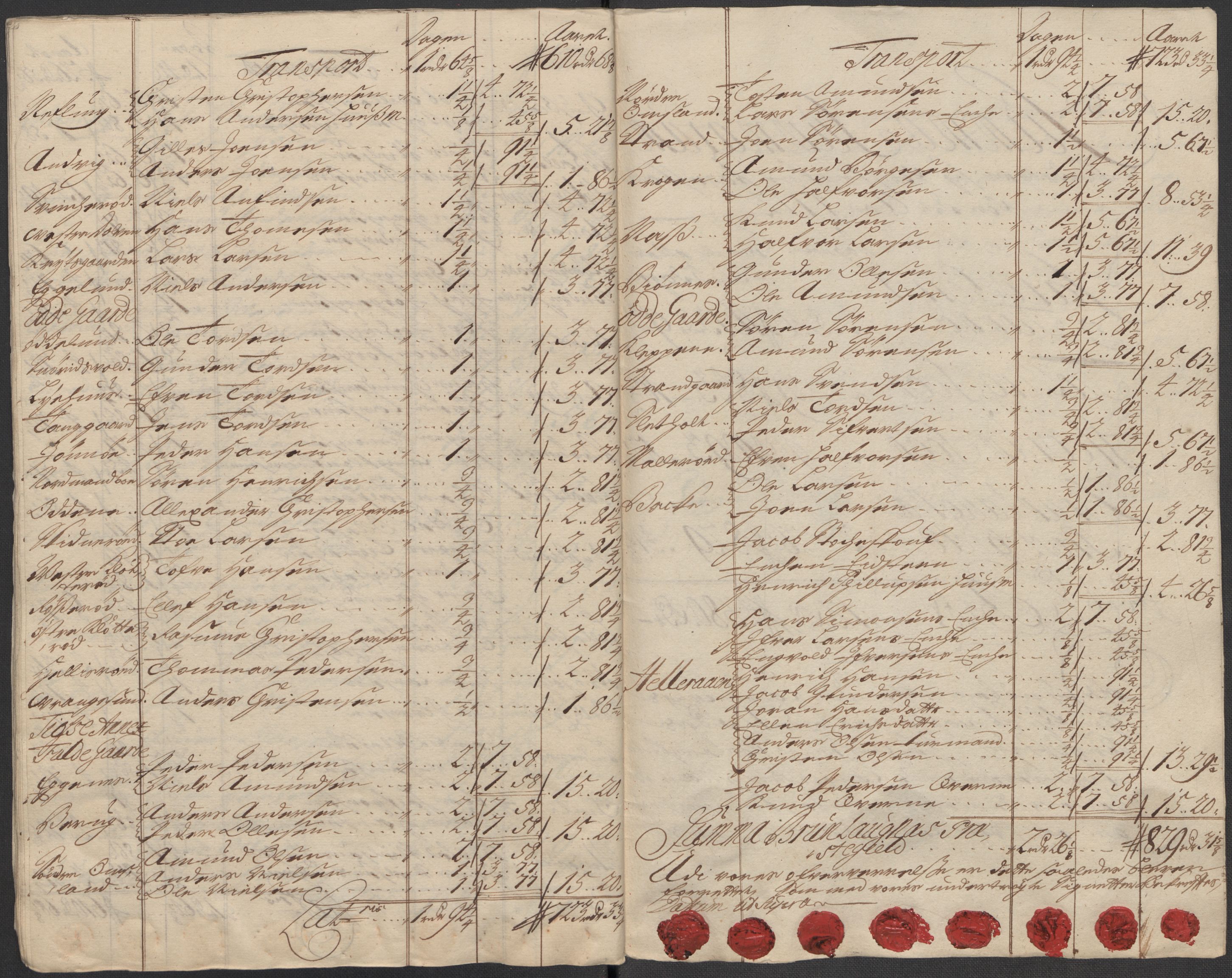 Rentekammeret inntil 1814, Reviderte regnskaper, Fogderegnskap, AV/RA-EA-4092/R33/L1984: Fogderegnskap Larvik grevskap, 1712, p. 211