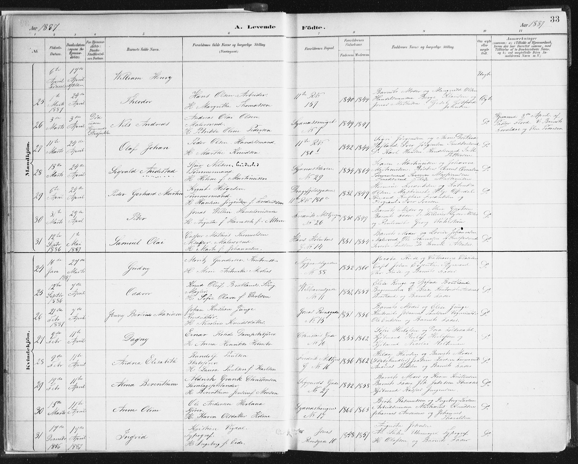 Johanneskirken sokneprestembete, SAB/A-76001/H/Haa/L0001: Parish register (official) no. A 1, 1885-1900, p. 33