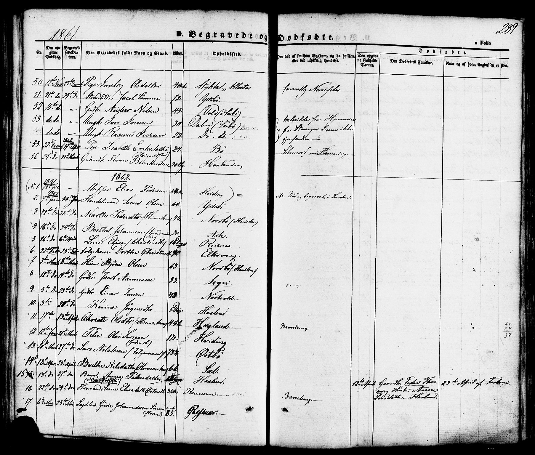 Rennesøy sokneprestkontor, SAST/A -101827/H/Ha/Haa/L0006: Parish register (official) no. A 6, 1860-1878, p. 289