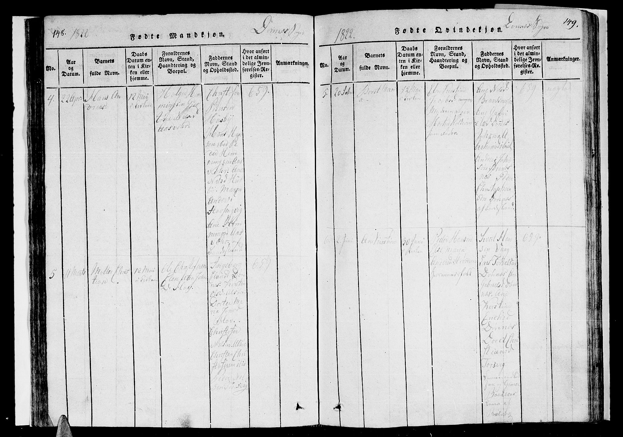 Ministerialprotokoller, klokkerbøker og fødselsregistre - Nordland, AV/SAT-A-1459/838/L0547: Parish register (official) no. 838A05 /2, 1820-1828, p. 148-149