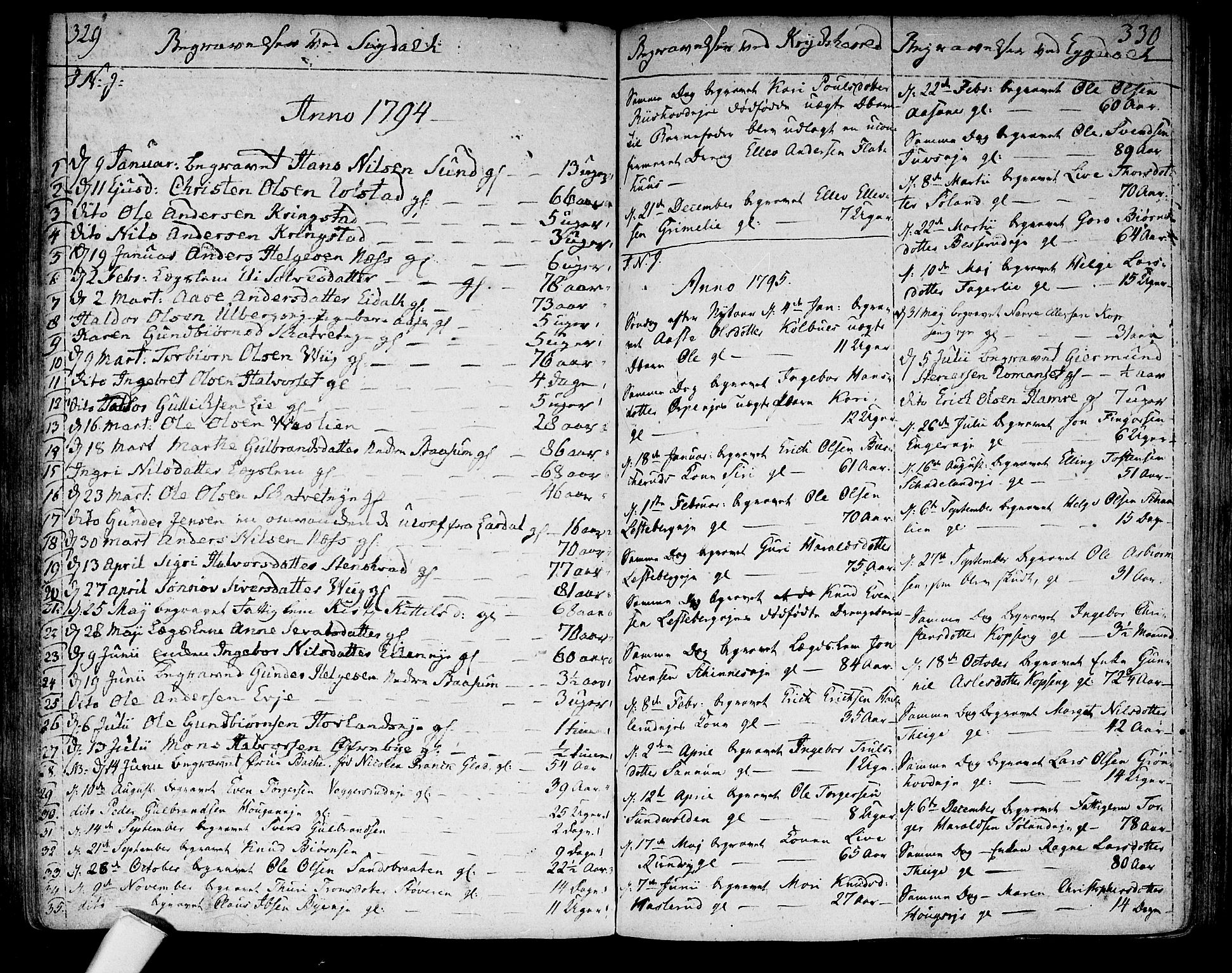 Sigdal kirkebøker, SAKO/A-245/F/Fa/L0003: Parish register (official) no. I 3, 1793-1811, p. 329-330