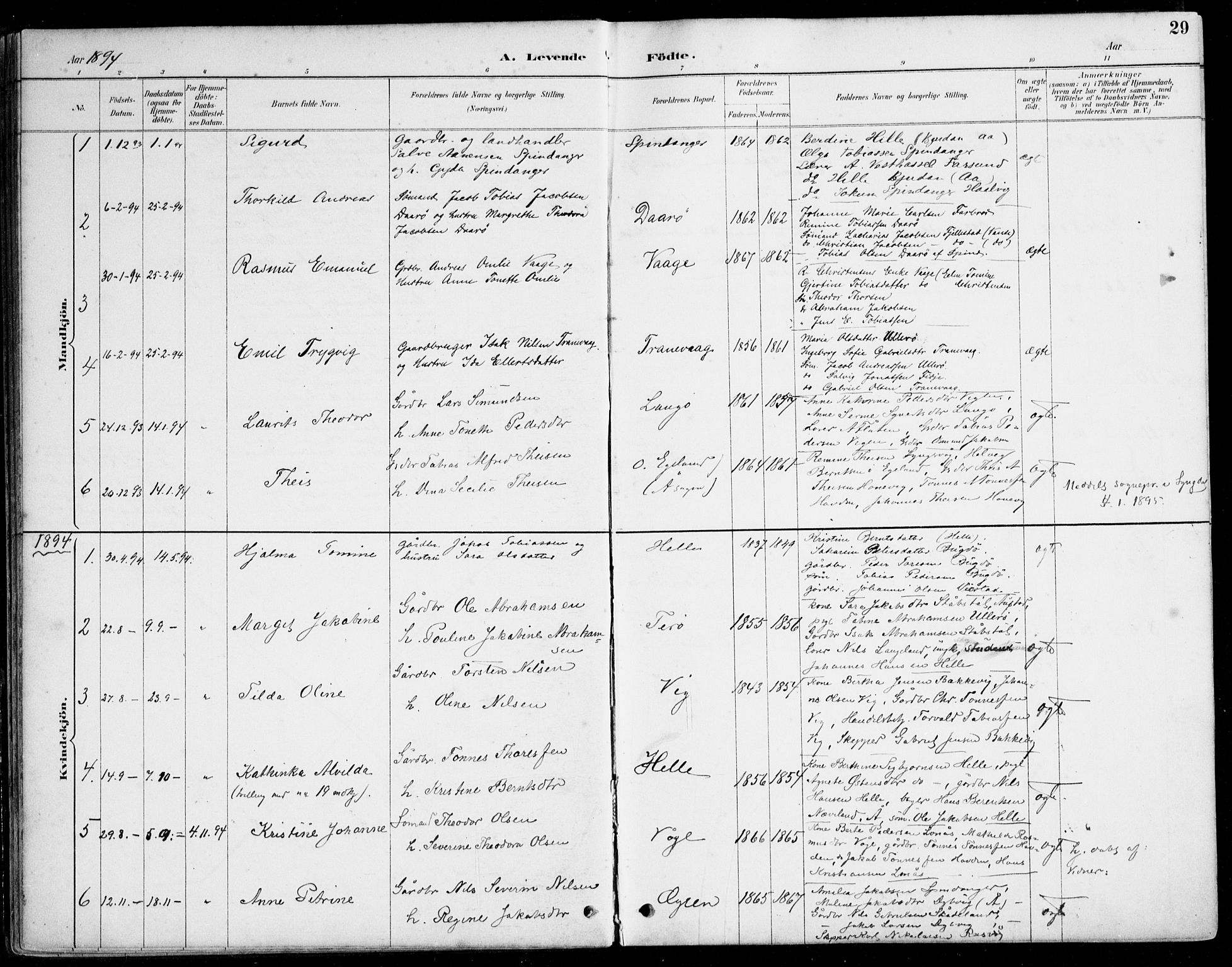 Herad sokneprestkontor, SAK/1111-0018/F/Fa/Fab/L0005: Parish register (official) no. A 5, 1886-1913, p. 29