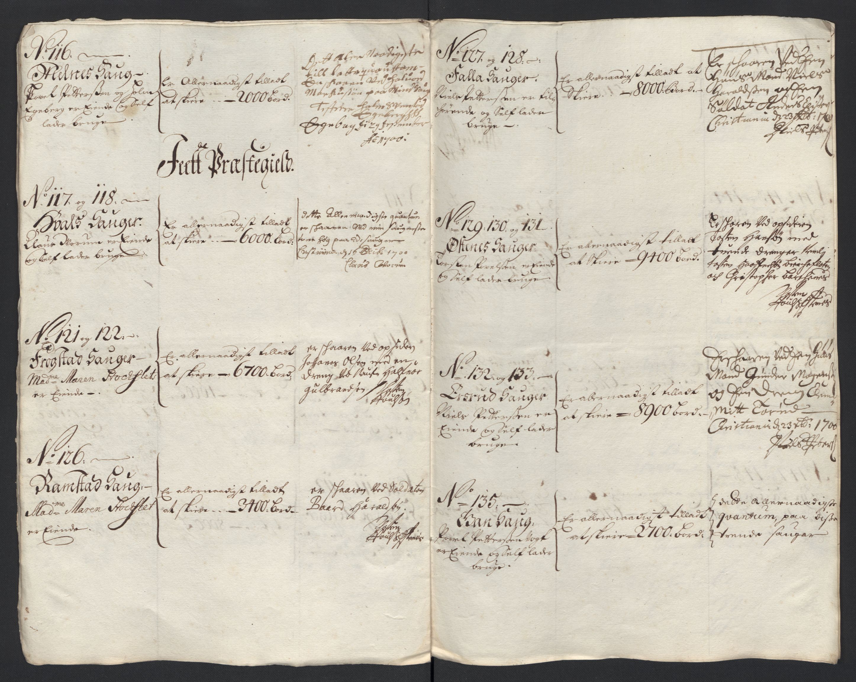 Rentekammeret inntil 1814, Reviderte regnskaper, Fogderegnskap, AV/RA-EA-4092/R11/L0587: Fogderegnskap Nedre Romerike, 1703, p. 27