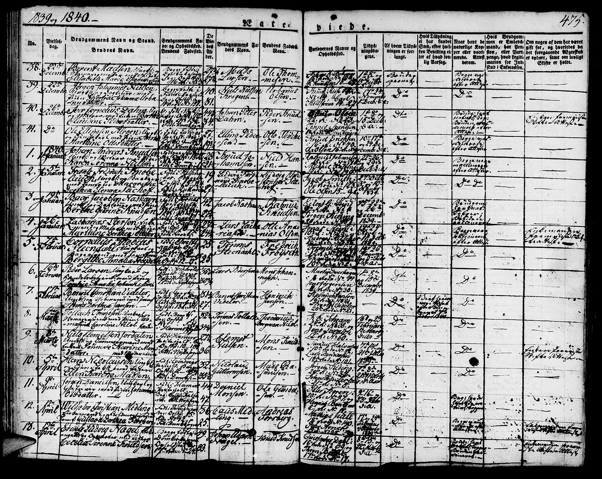 Domkirken sokneprestembete, SAB/A-74801/H/Haa/L0012: Parish register (official) no. A 12, 1821-1840, p. 475