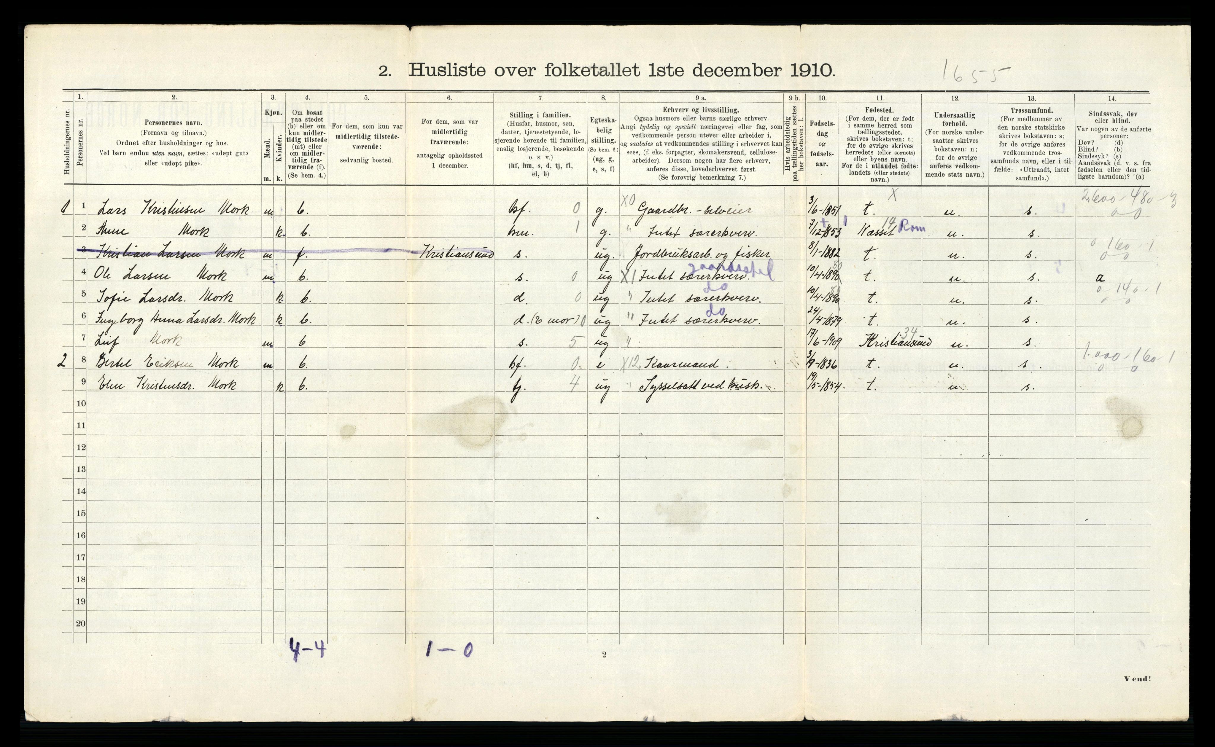 RA, 1910 census for Kvernes, 1910, p. 23