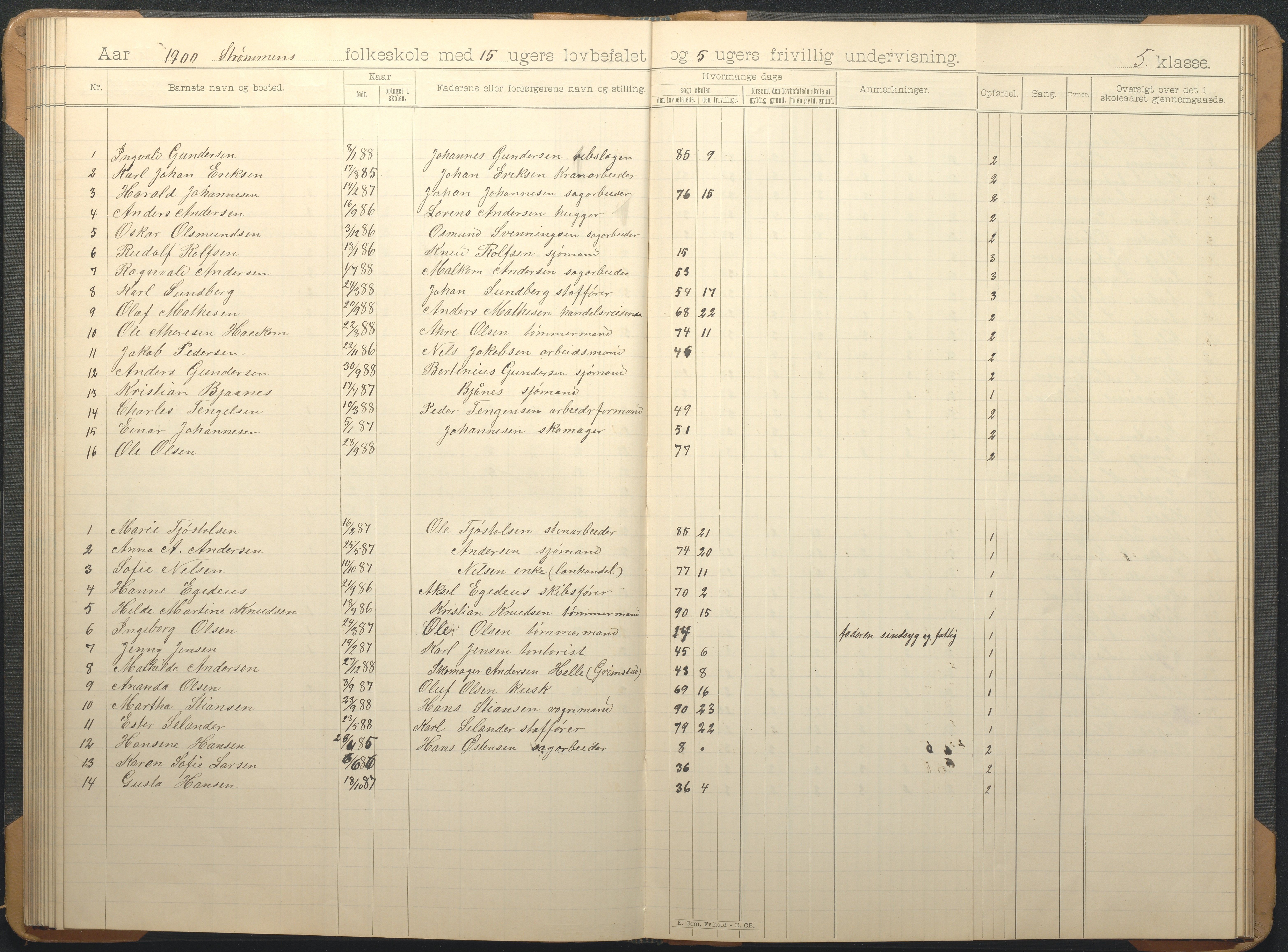 Øyestad kommune frem til 1979, AAKS/KA0920-PK/06/06G/L0009: Skoleprotokoll, 1891-1902