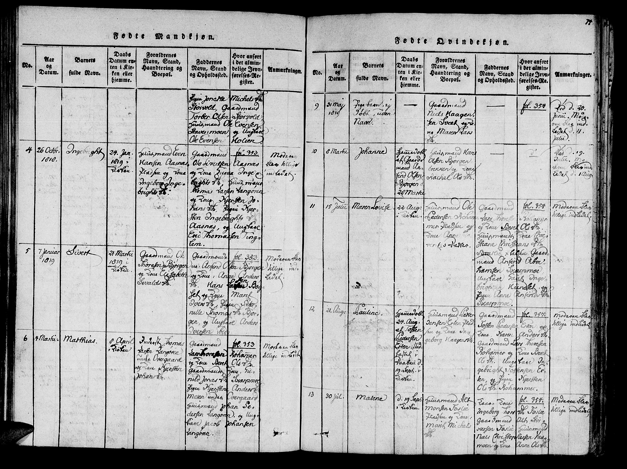 Ministerialprotokoller, klokkerbøker og fødselsregistre - Nord-Trøndelag, AV/SAT-A-1458/741/L0387: Parish register (official) no. 741A03 /3, 1817-1822, p. 74