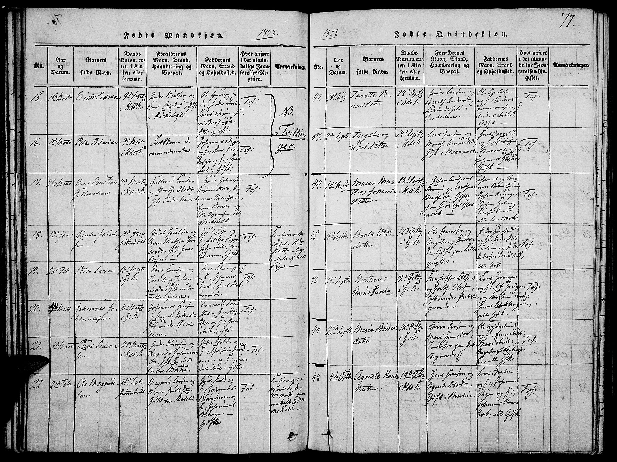 Vardal prestekontor, SAH/PREST-100/H/Ha/Haa/L0004: Parish register (official) no. 4, 1814-1831, p. 77