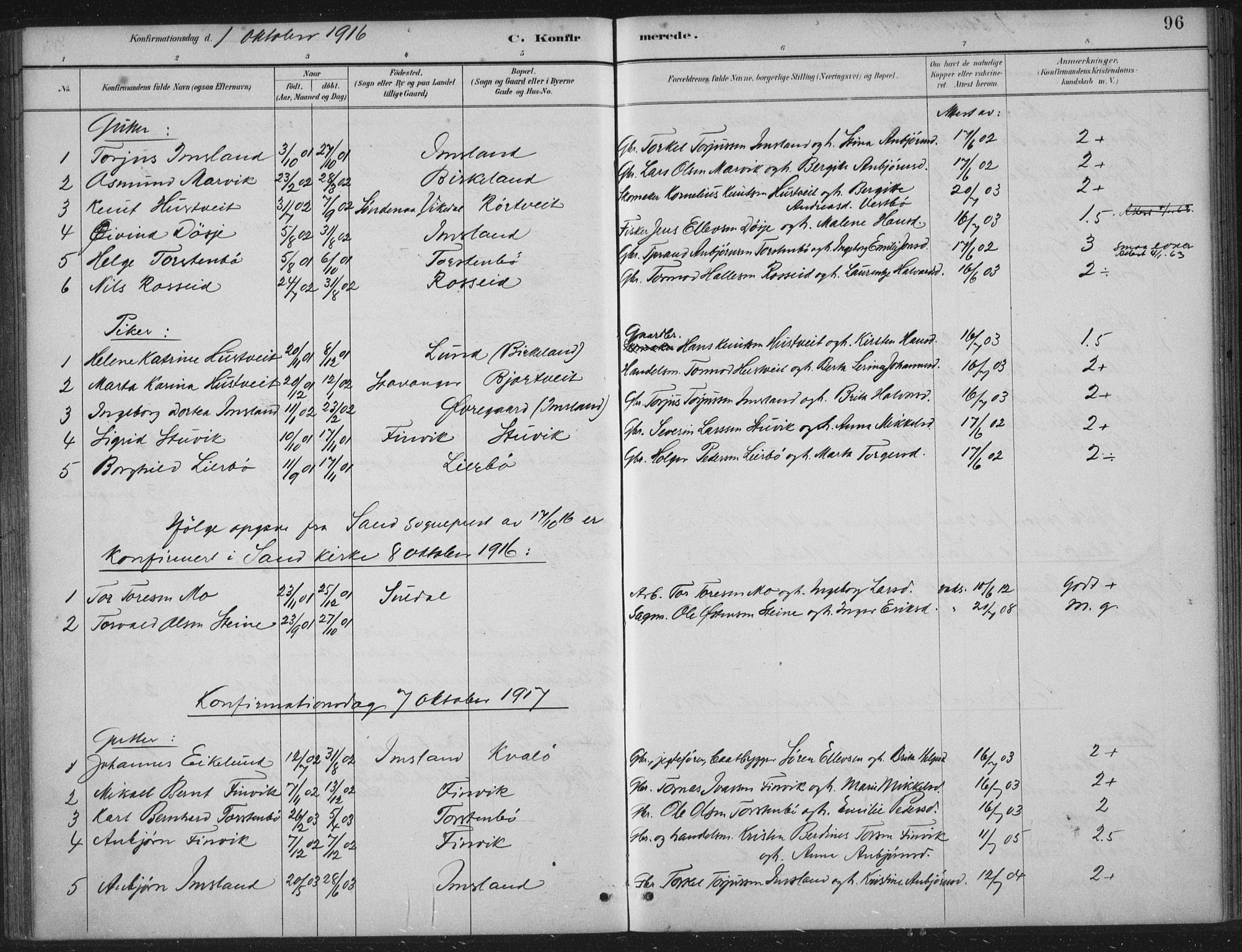 Vikedal sokneprestkontor, AV/SAST-A-101840/01/IV: Parish register (official) no. A 12, 1886-1929, p. 96