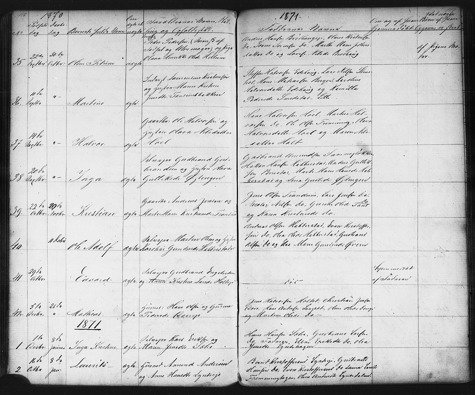 Eidsvoll prestekontor Kirkebøker, AV/SAO-A-10888/G/Gb/L0001: Parish register (copy) no. II 1, 1861-1877, p. 116-117