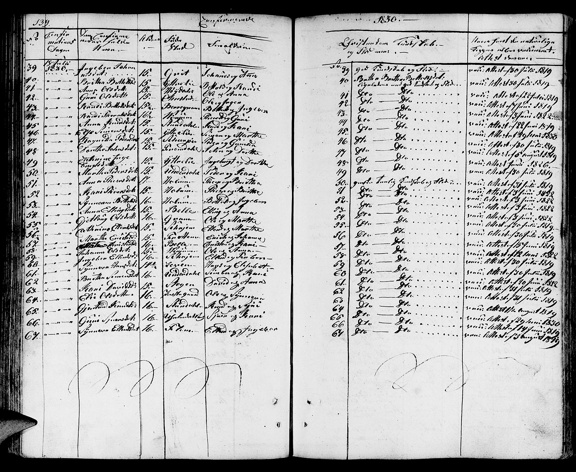 Aurland sokneprestembete, SAB/A-99937/H/Ha/Haa/L0006: Parish register (official) no. A 6, 1821-1859, p. 139