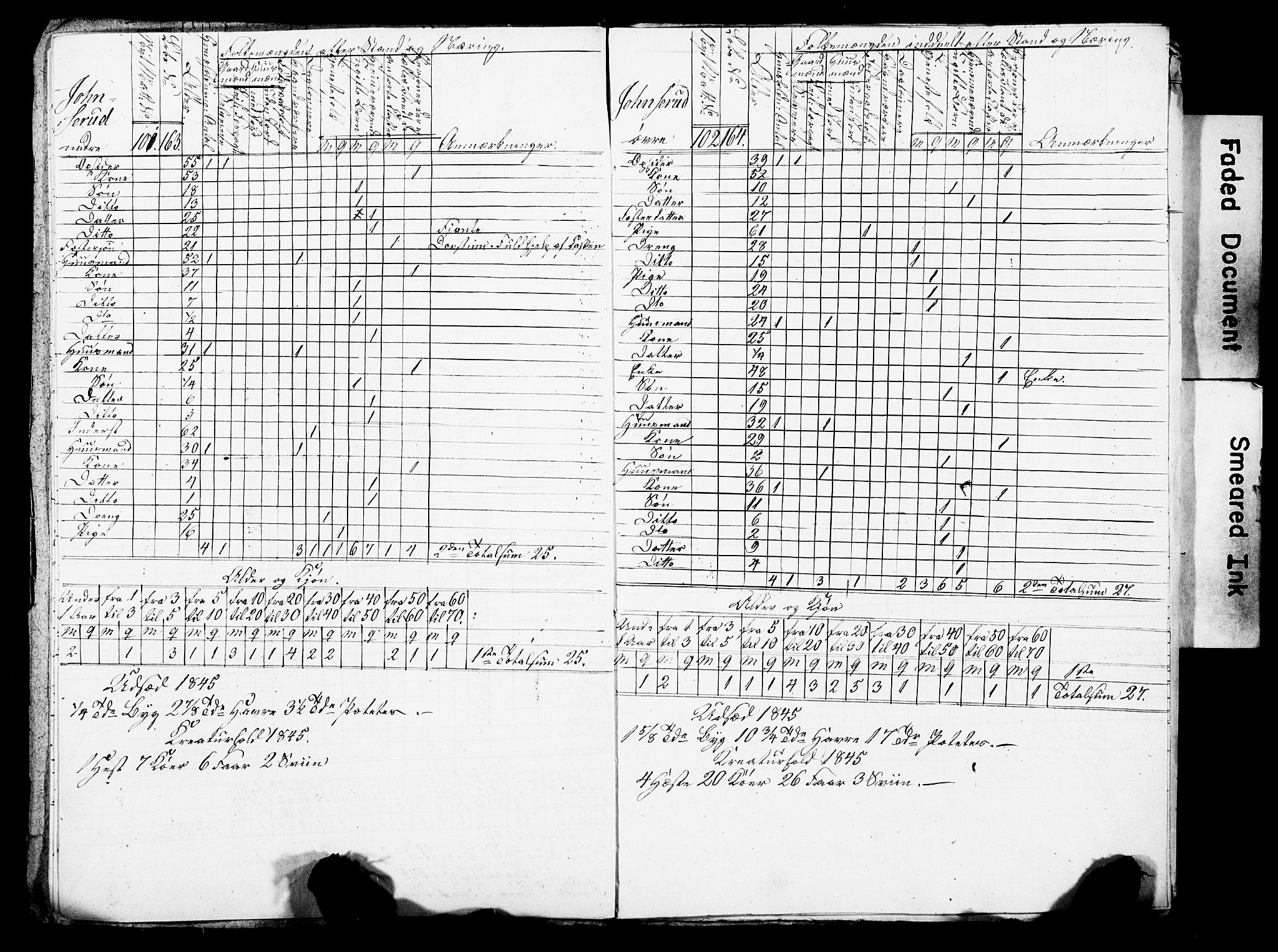 SAO, Census 1845 for Asker, 1845, p. 156