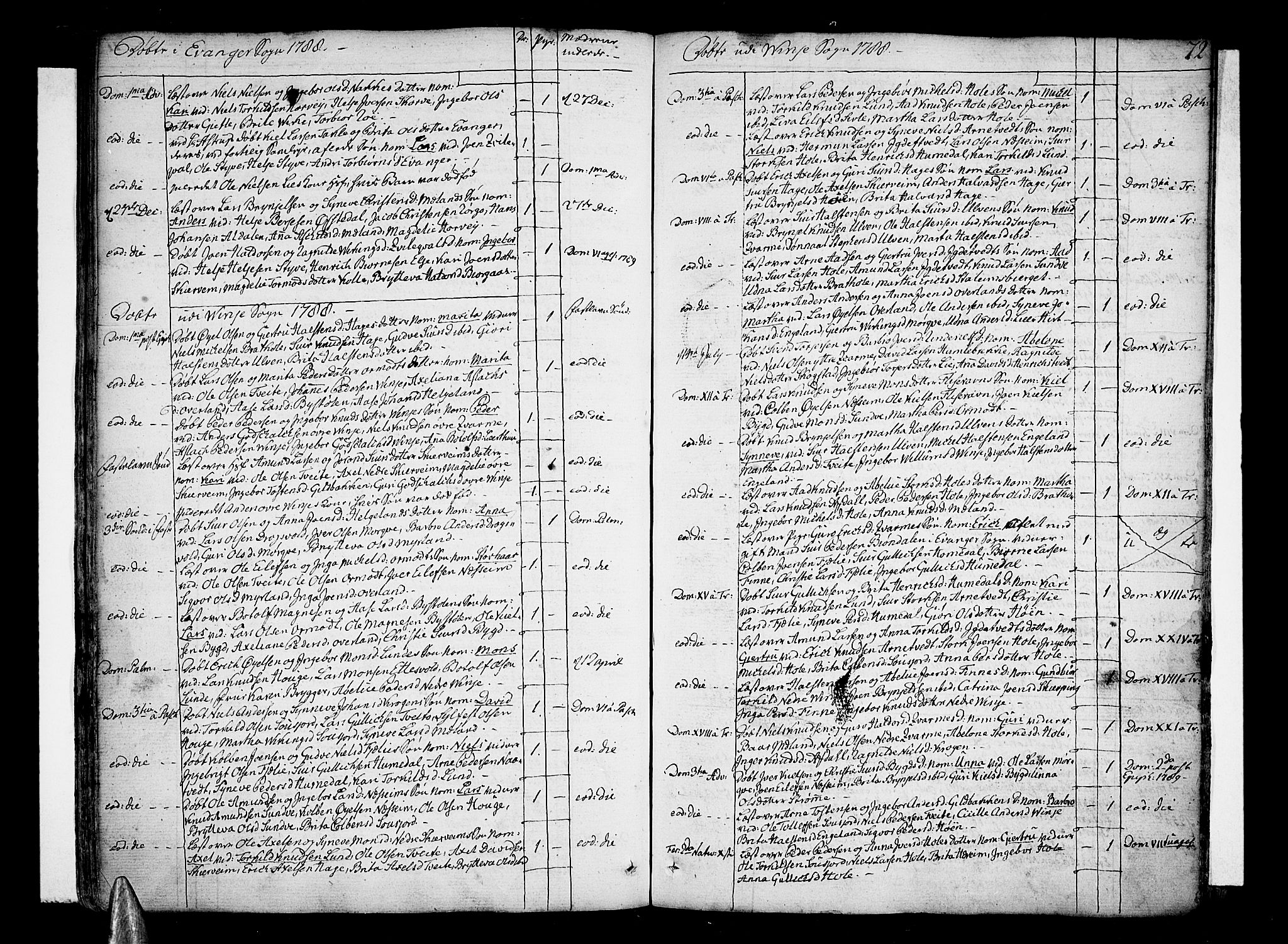 Voss sokneprestembete, SAB/A-79001/H/Haa: Parish register (official) no. A 9, 1780-1810, p. 72