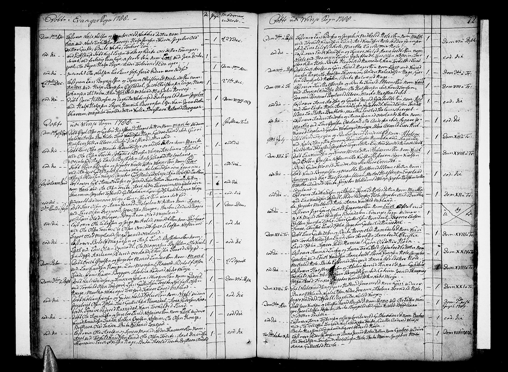 Voss sokneprestembete, AV/SAB-A-79001/H/Haa: Parish register (official) no. A 9, 1780-1810, p. 72