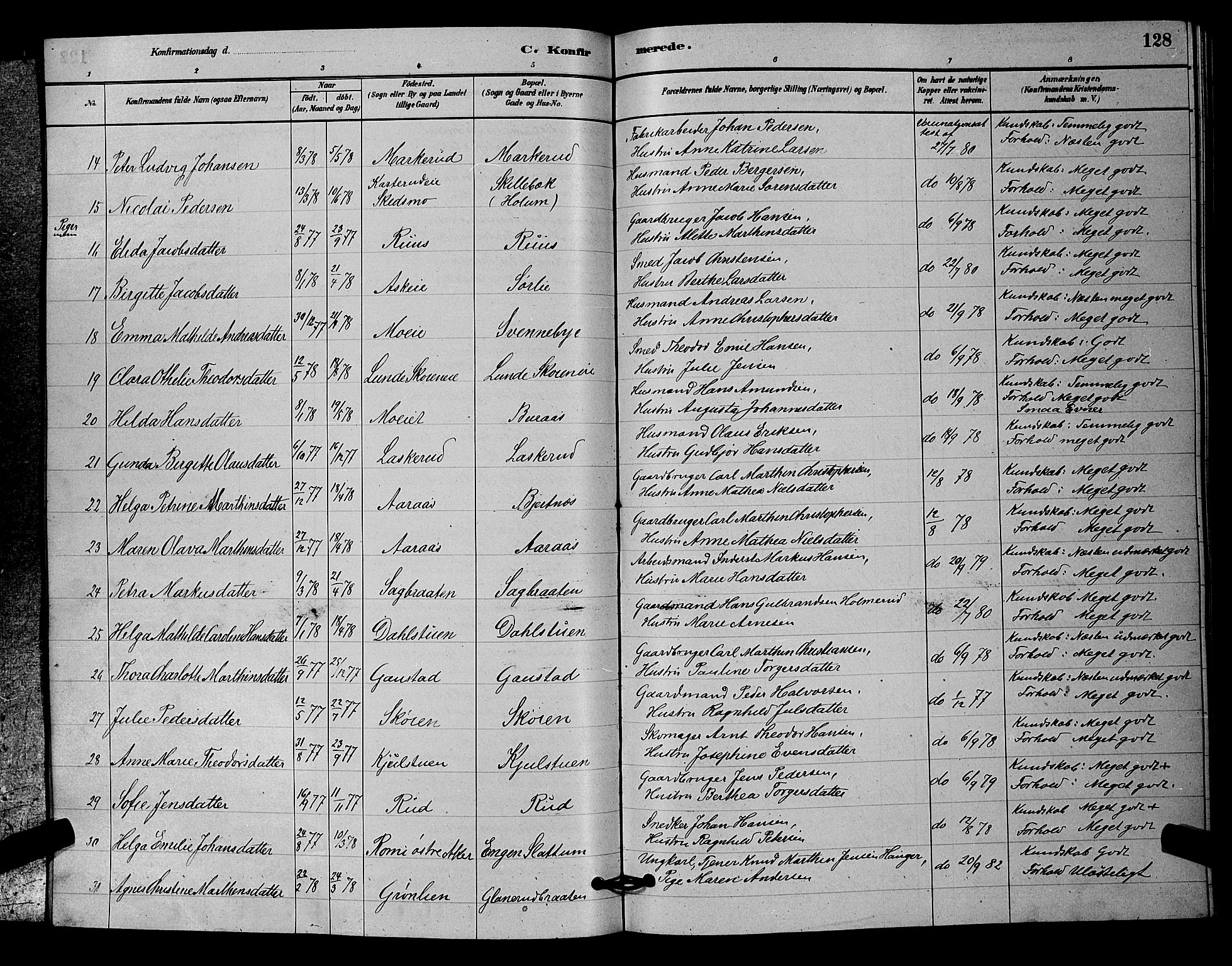 Nittedal prestekontor Kirkebøker, SAO/A-10365a/G/Ga/L0002: Parish register (copy) no. I 2, 1879-1901, p. 128