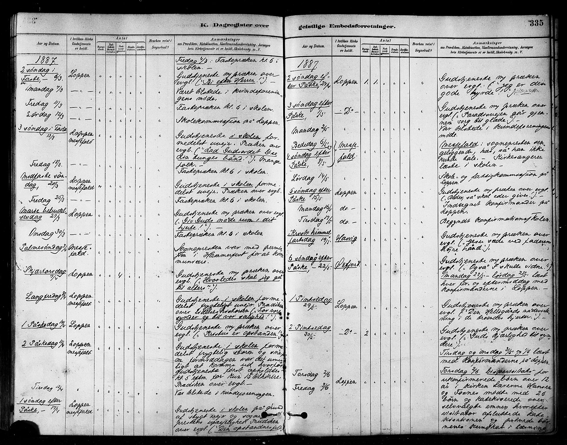 Loppa sokneprestkontor, AV/SATØ-S-1339/H/Ha/L0006kirke: Parish register (official) no. 6, 1879-1895, p. 335