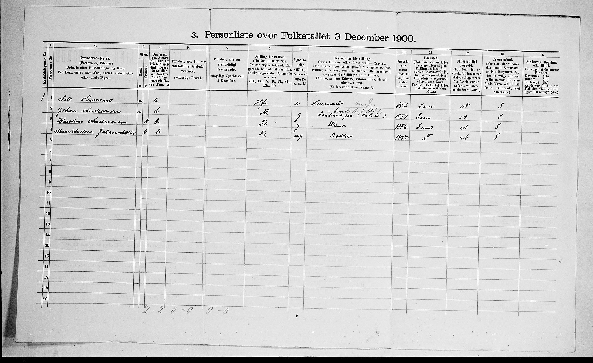 RA, 1900 census for Stokke, 1900, p. 237