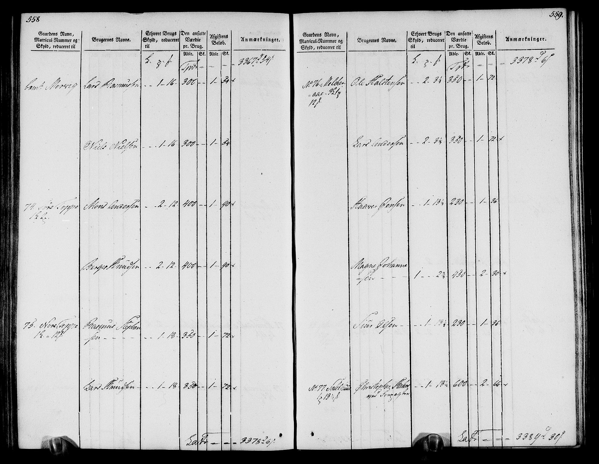 Rentekammeret inntil 1814, Realistisk ordnet avdeling, AV/RA-EA-4070/N/Ne/Nea/L0113: Nordhordland og Voss fogderi. Oppebørselsregister, 1803-1804, p. 287