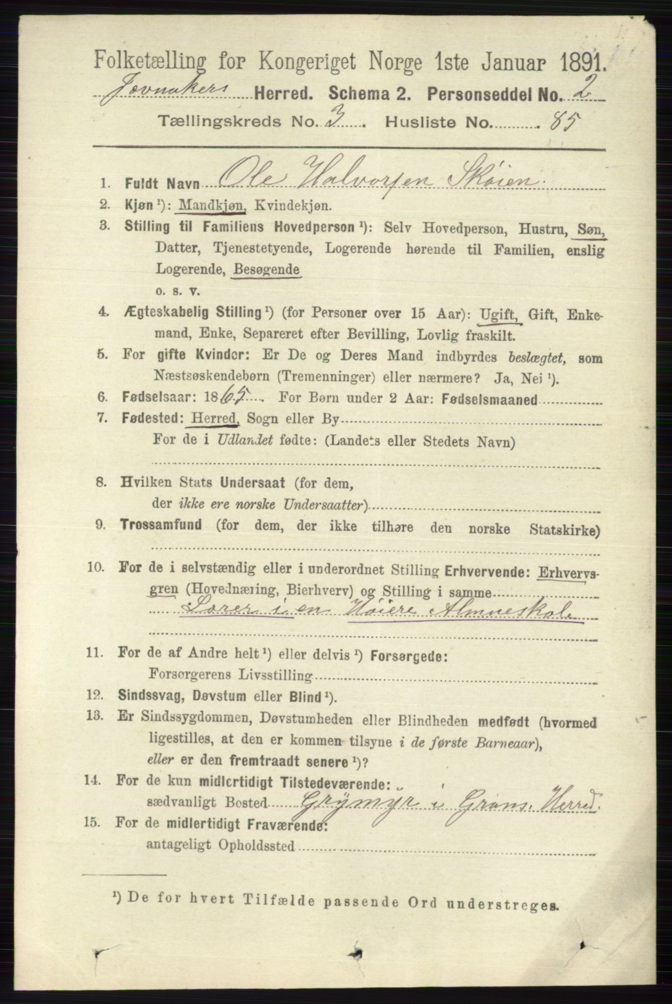 RA, 1891 census for 0532 Jevnaker, 1891, p. 1634