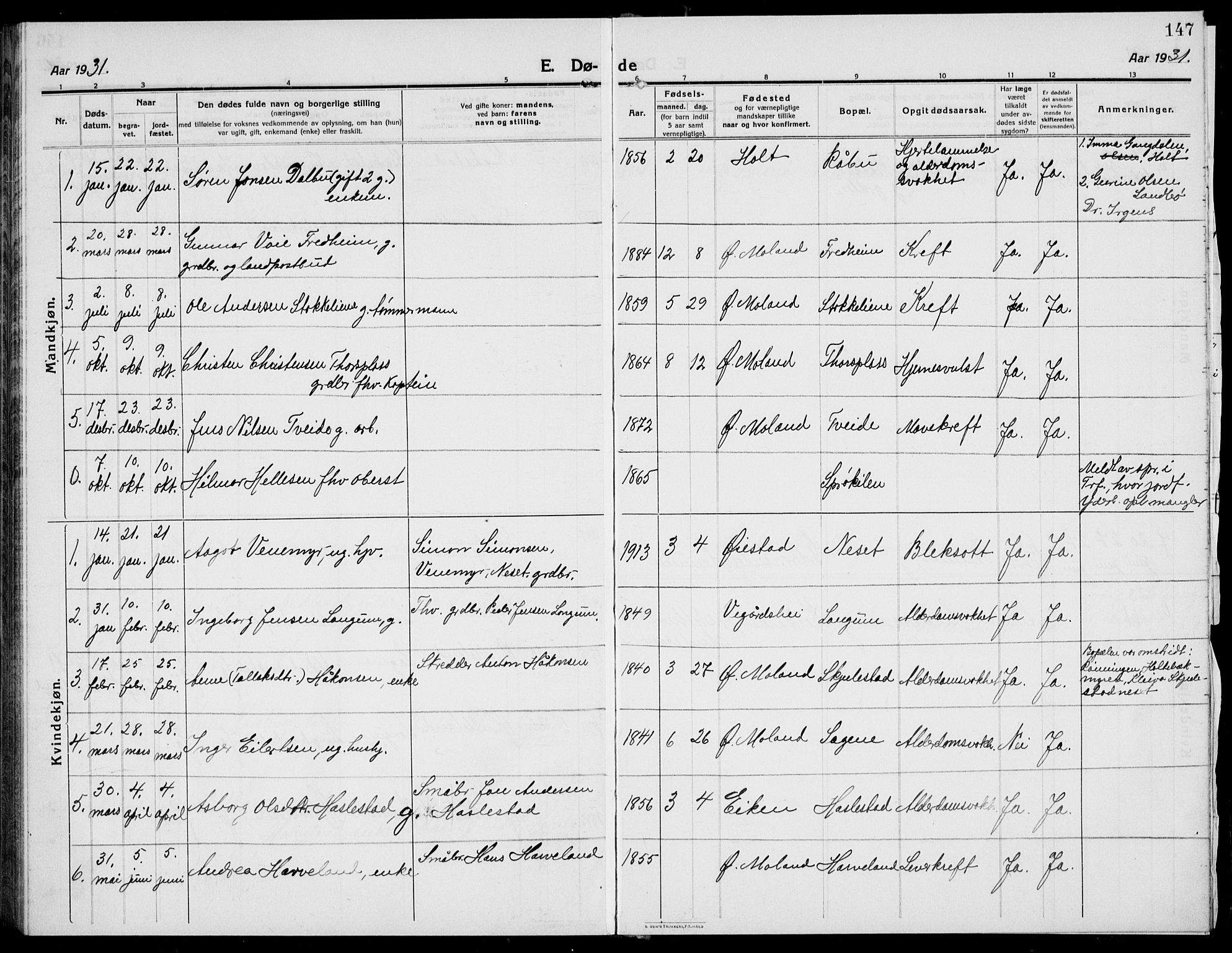 Austre Moland sokneprestkontor, SAK/1111-0001/F/Fb/Fba/L0005: Parish register (copy) no. B 4b, 1914-1935, p. 147