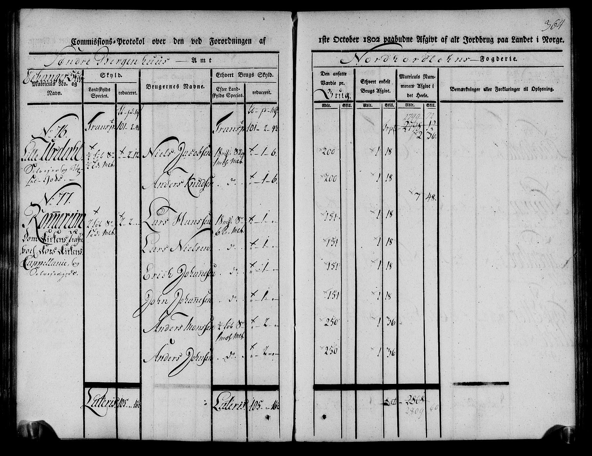 Rentekammeret inntil 1814, Realistisk ordnet avdeling, AV/RA-EA-4070/N/Ne/Nea/L0111: Nordhordland og Voss fogderi. Kommisjonsprotokoll for Nordhordland, 1803, p. 369