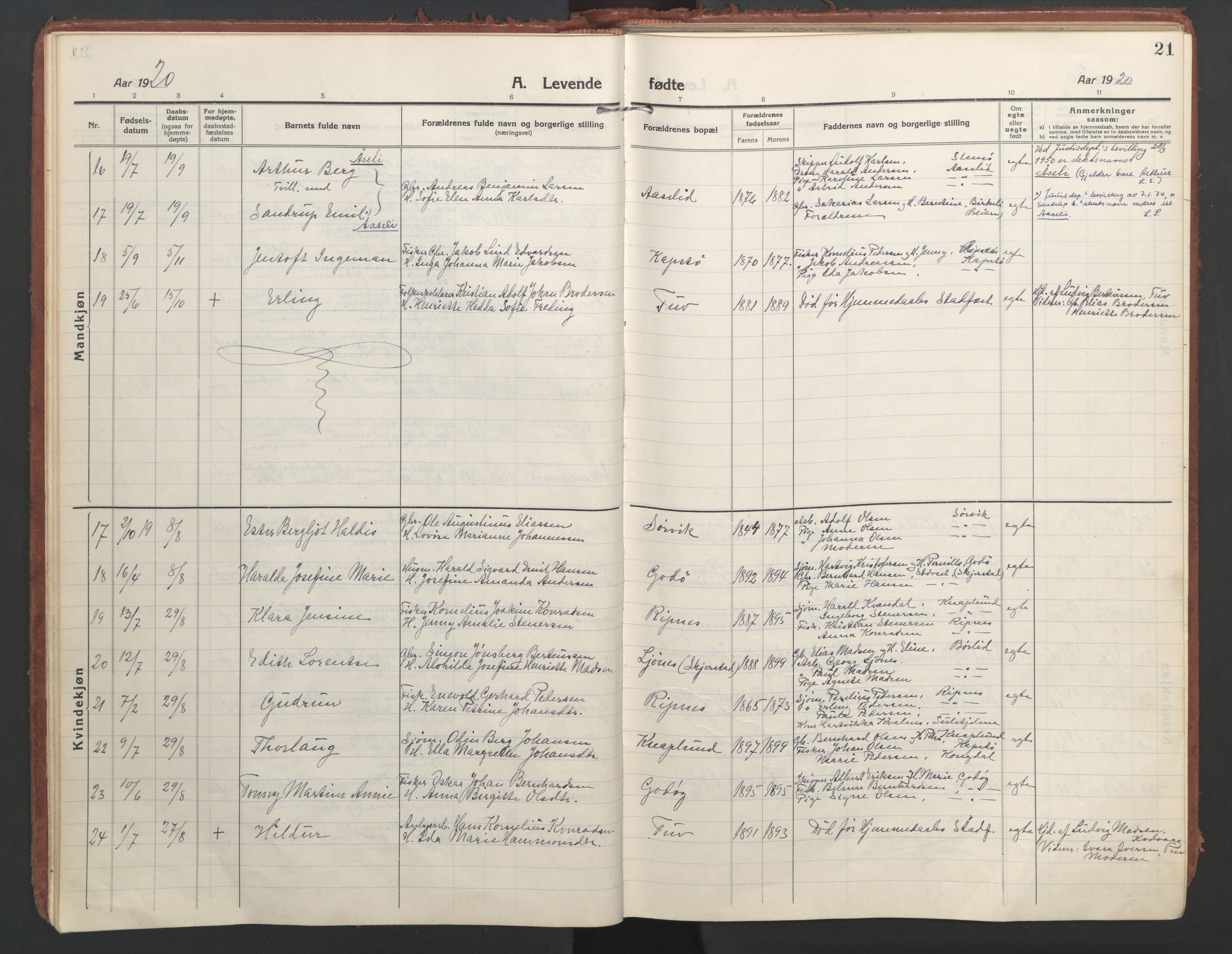 Ministerialprotokoller, klokkerbøker og fødselsregistre - Nordland, AV/SAT-A-1459/804/L0086: Parish register (official) no. 804A07, 1916-1935, p. 21