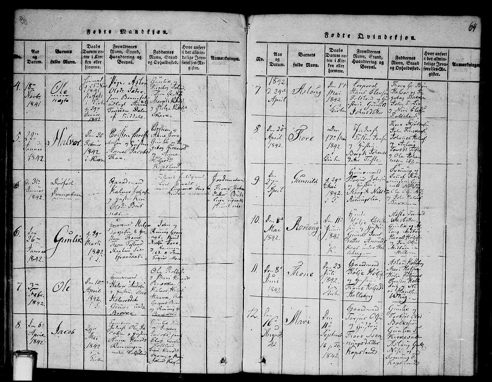 Gransherad kirkebøker, SAKO/A-267/G/Ga/L0001: Parish register (copy) no. I 1, 1815-1842, p. 64
