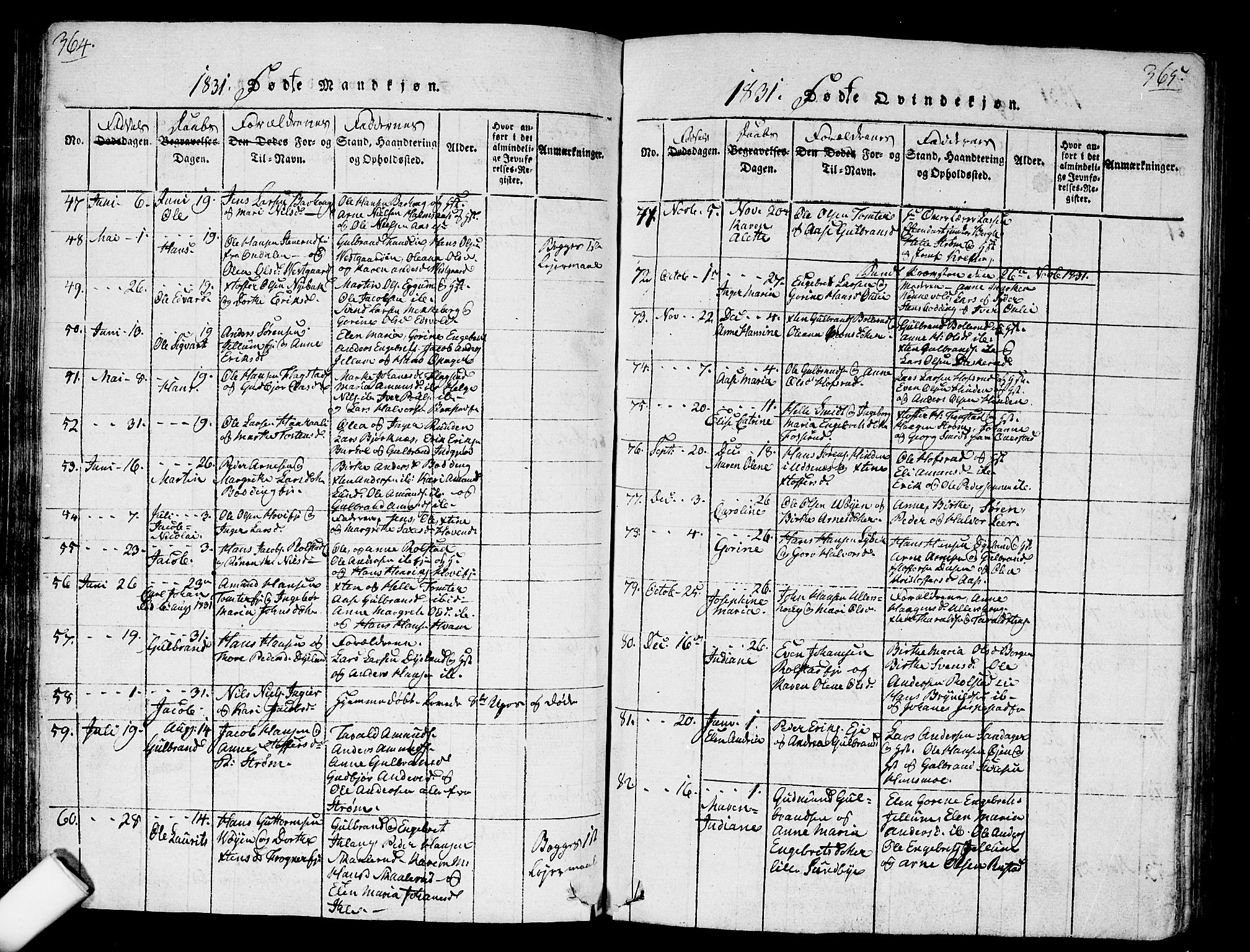 Nes prestekontor Kirkebøker, AV/SAO-A-10410/G/Ga/L0001: Parish register (copy) no. I 1, 1815-1835, p. 364-365