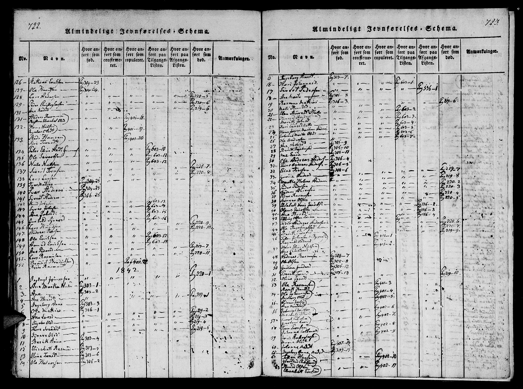 Ministerialprotokoller, klokkerbøker og fødselsregistre - Møre og Romsdal, SAT/A-1454/560/L0718: Parish register (official) no. 560A02, 1817-1844, p. 722-723