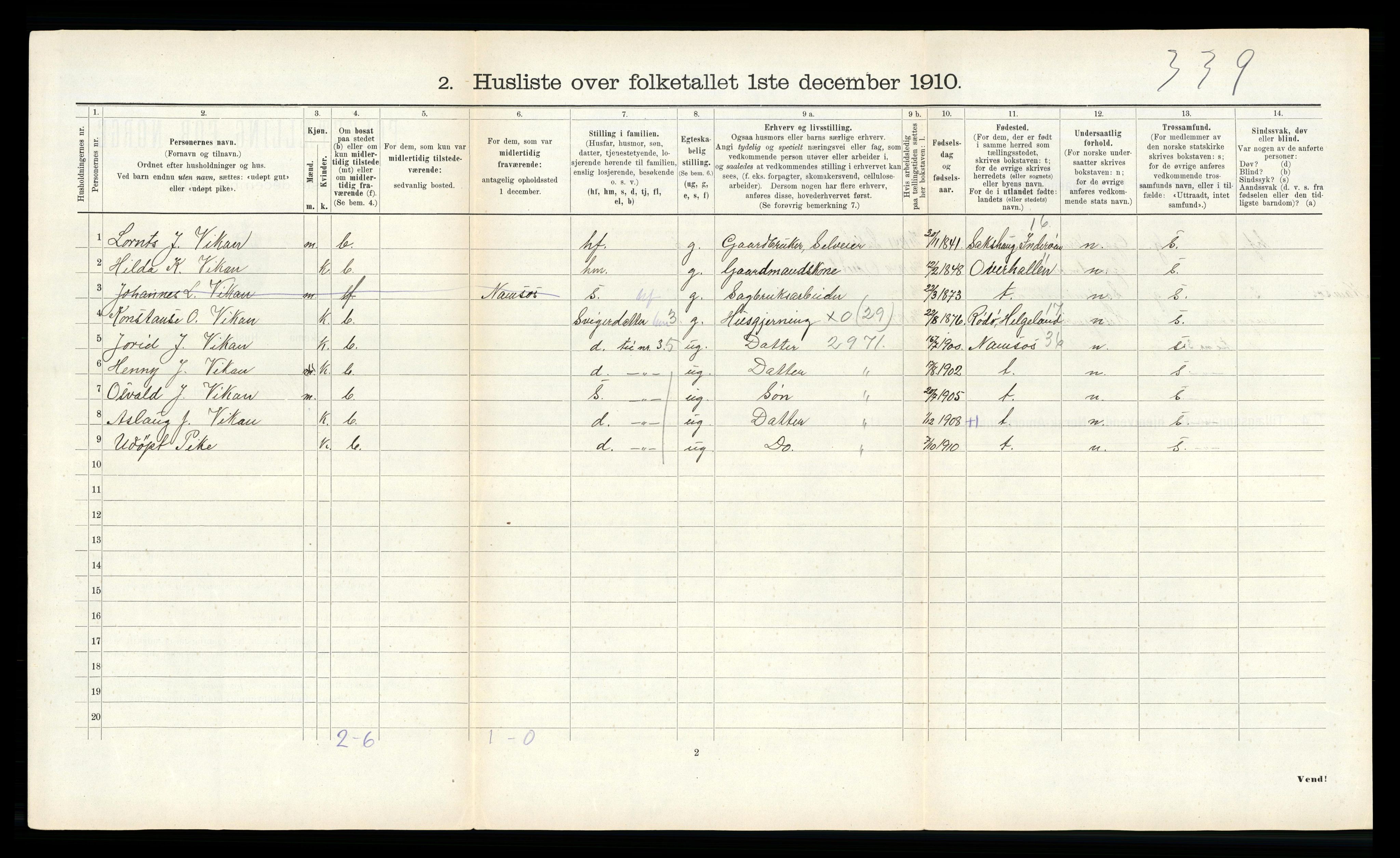 RA, 1910 census for Klinga, 1910, p. 176