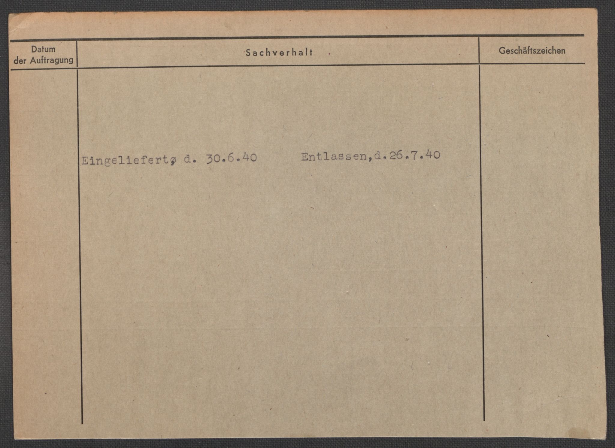 Befehlshaber der Sicherheitspolizei und des SD, AV/RA-RAFA-5969/E/Ea/Eaa/L0006: Register over norske fanger i Møllergata 19: Kj-Lund, 1940-1945, p. 523