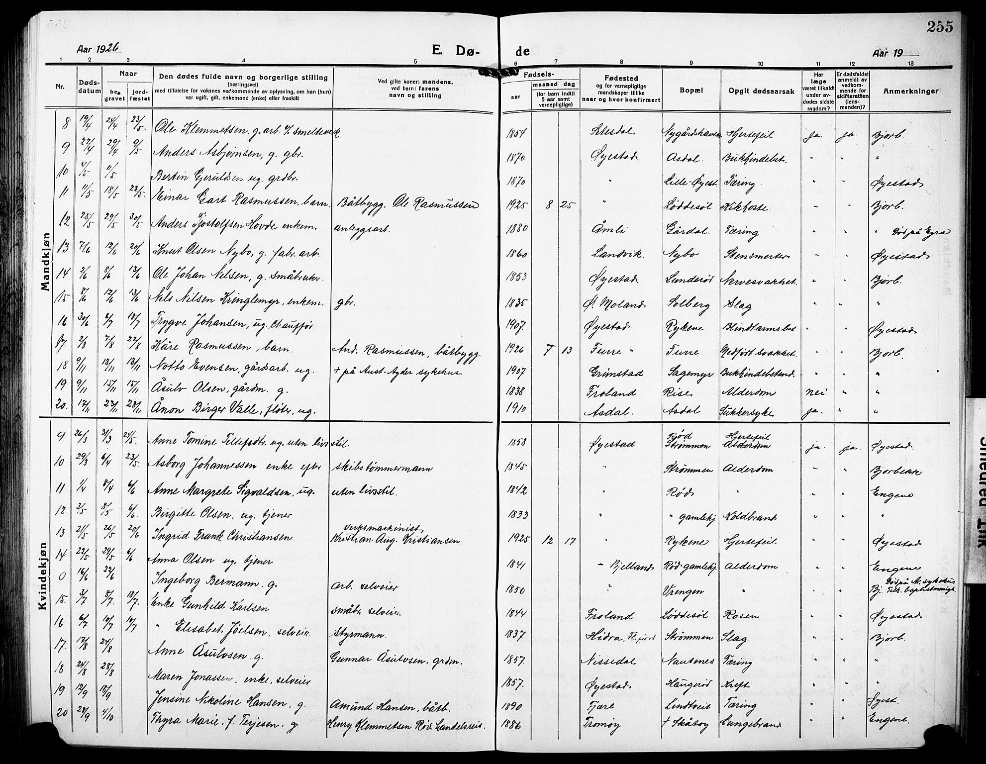 Øyestad sokneprestkontor, AV/SAK-1111-0049/F/Fb/L0012: Parish register (copy) no. B 12, 1919-1932, p. 255