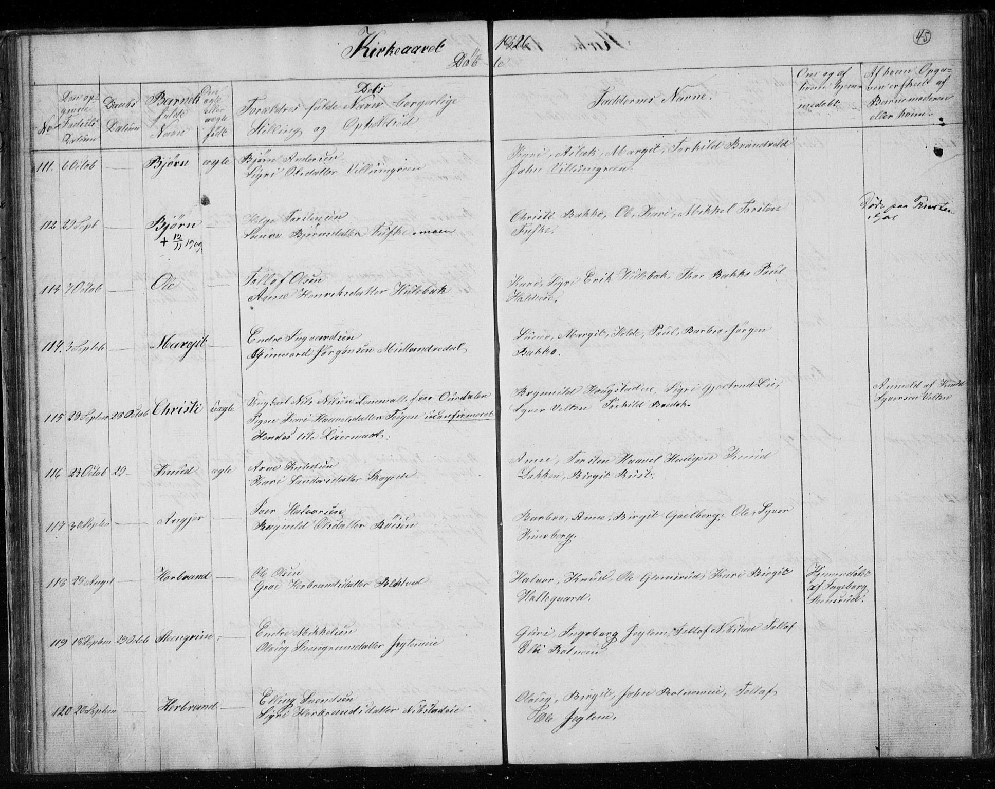 Gol kirkebøker, AV/SAKO-A-226/F/Fa/L0001: Parish register (official) no. I 1, 1821-1837, p. 45