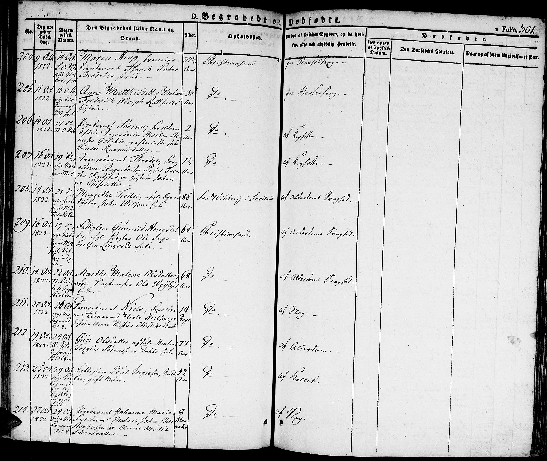 Kristiansand domprosti, AV/SAK-1112-0006/F/Fa/L0009: Parish register (official) no. A 9, 1821-1827, p. 301