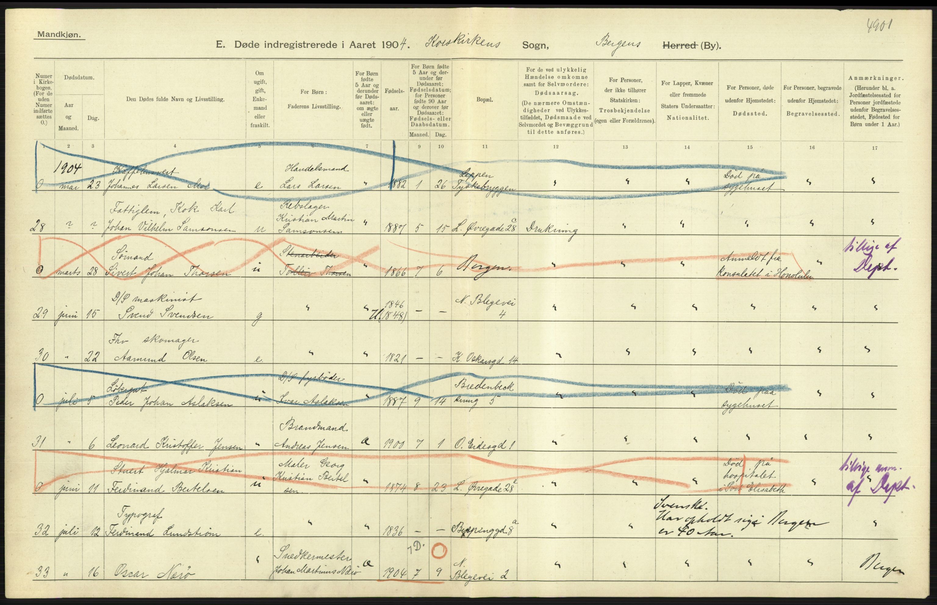 Statistisk sentralbyrå, Sosiodemografiske emner, Befolkning, AV/RA-S-2228/D/Df/Dfa/Dfab/L0014: Bergen: Fødte, gifte, døde, 1904, p. 367