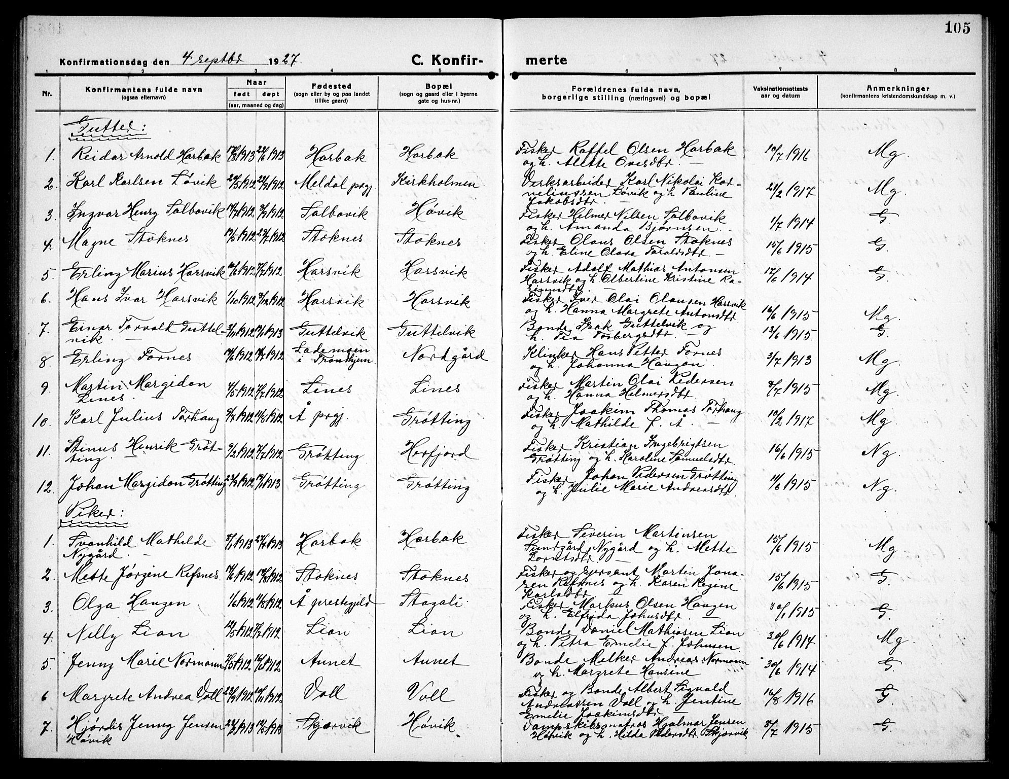 Ministerialprotokoller, klokkerbøker og fødselsregistre - Sør-Trøndelag, SAT/A-1456/656/L0696: Parish register (copy) no. 656C02, 1921-1937, p. 105