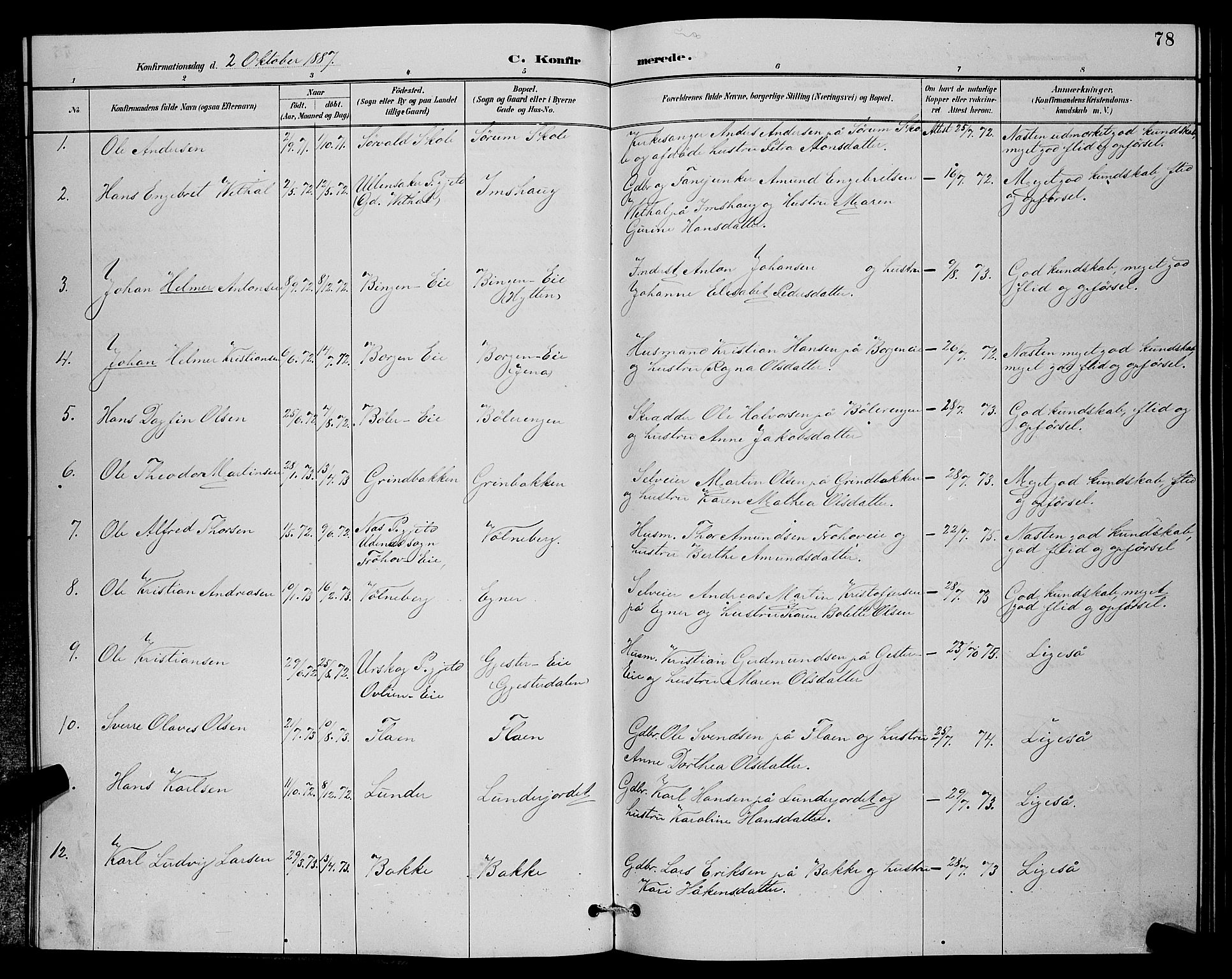 Sørum prestekontor Kirkebøker, SAO/A-10303/G/Ga/L0005: Parish register (copy) no. I 5.1, 1886-1894, p. 78