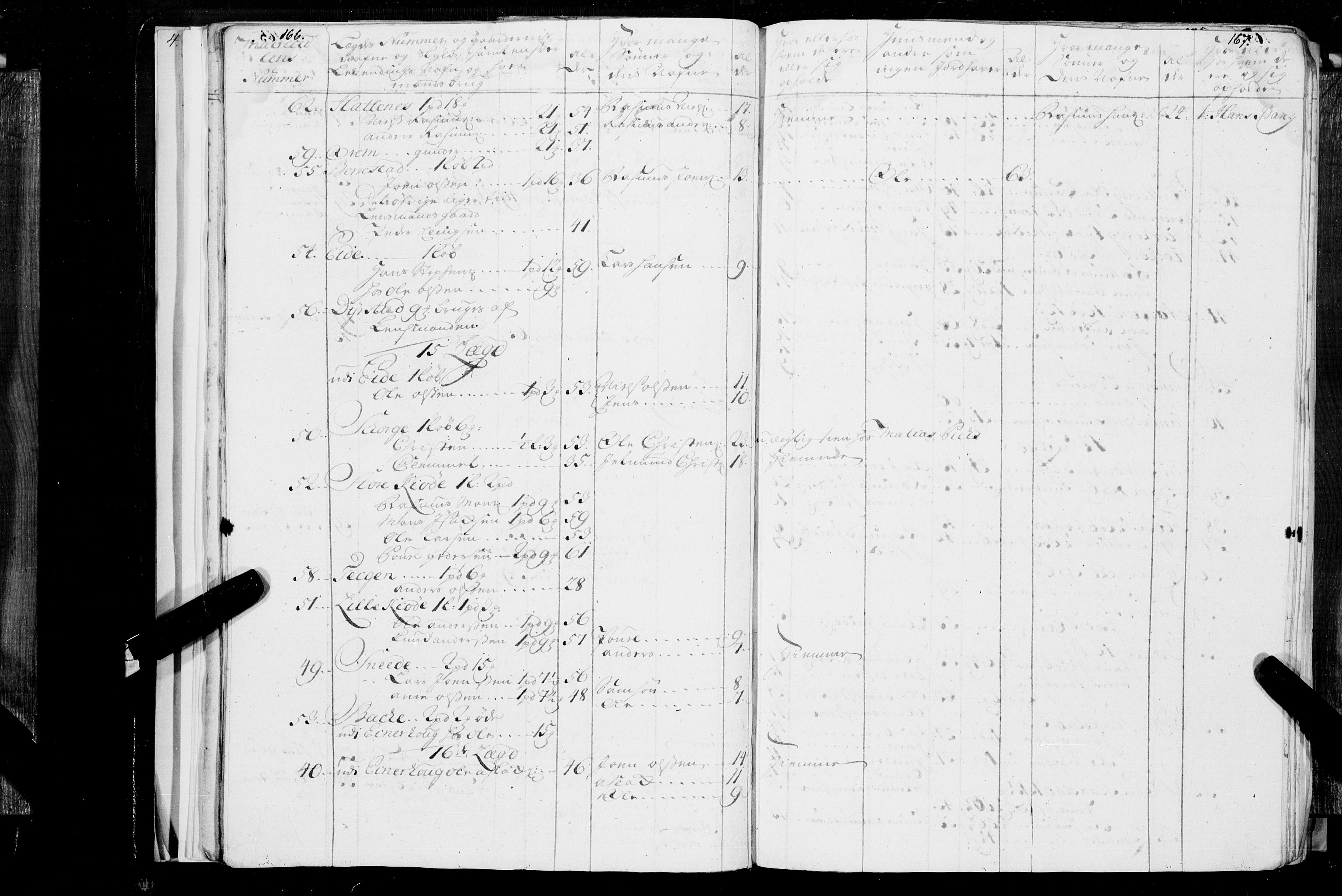Stiftamtmannen i Bergen, SAB/A-100006/F/Fc/L0002: Lnr. 1885 - Militære manntall og ruller, 1724-1734, p. 166-167
