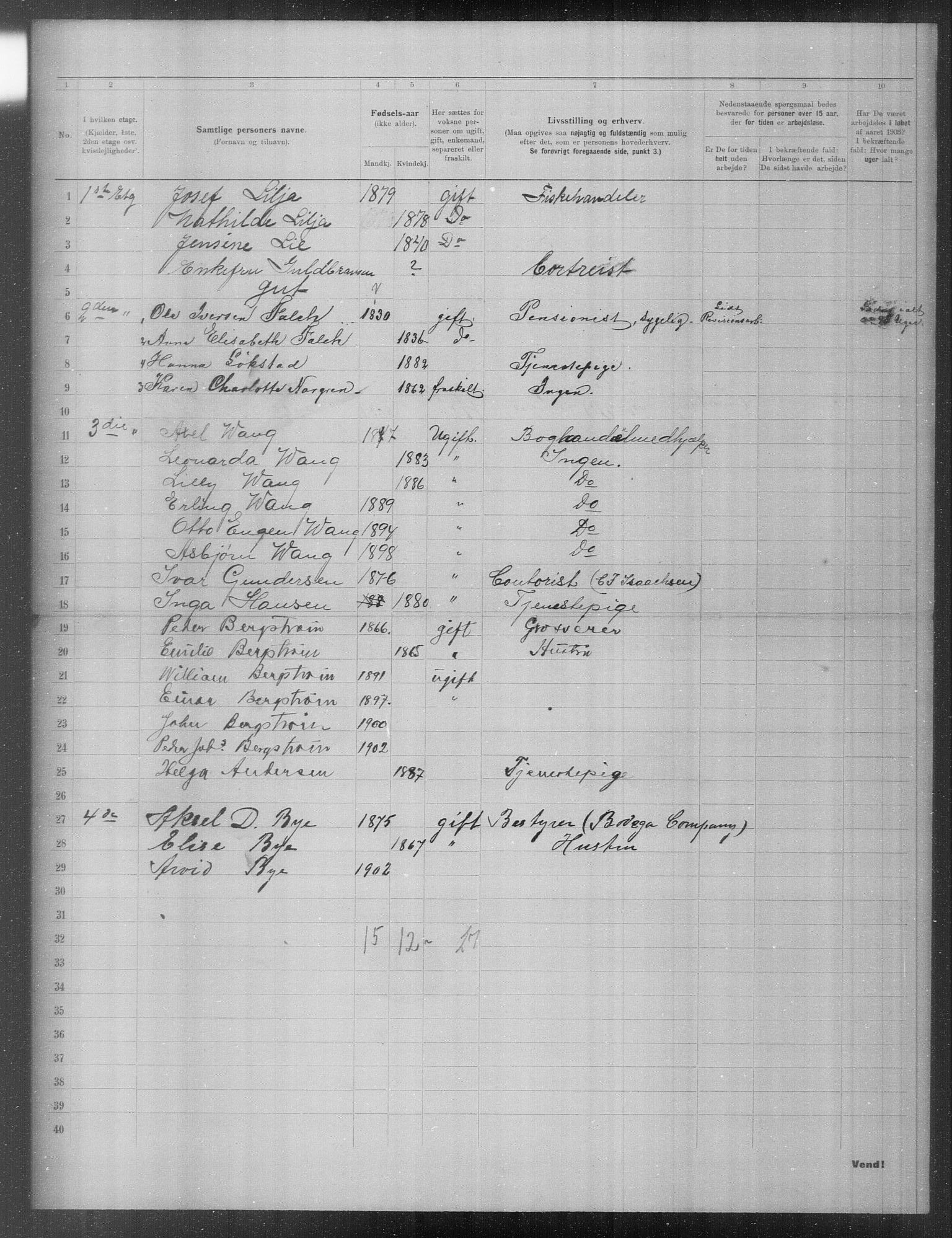 OBA, Municipal Census 1903 for Kristiania, 1903, p. 18249