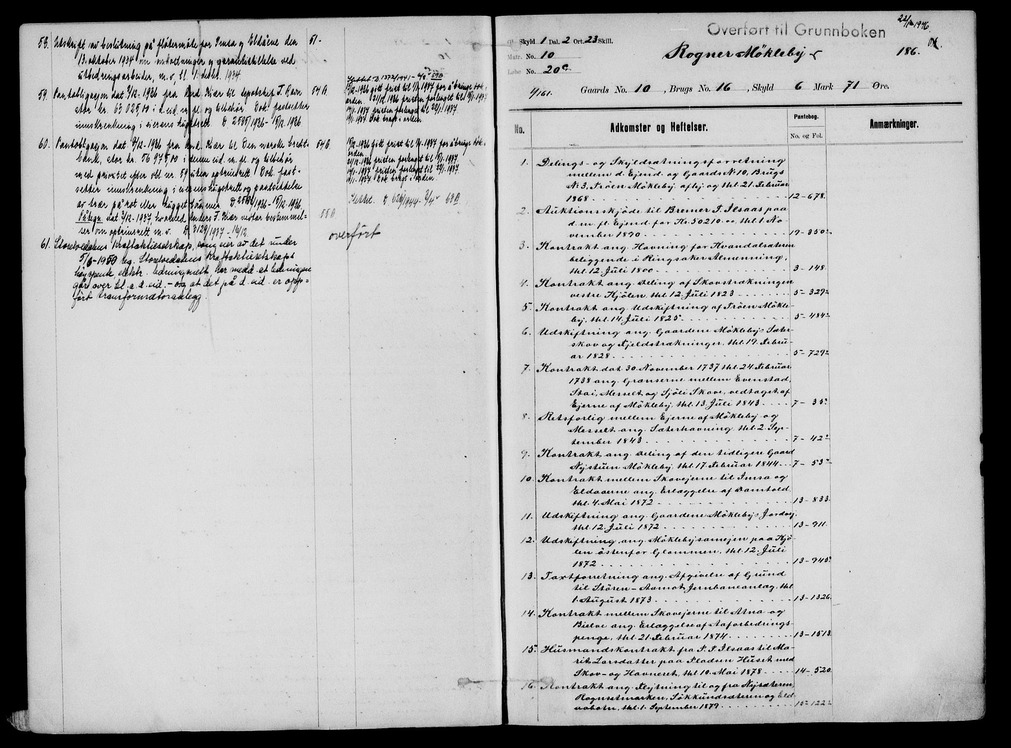 Sør-Østerdal sorenskriveri, AV/SAH-TING-018/H/Ha/Had/L0058A: Mortgage register no. 1A, 1850-1950, p. 186