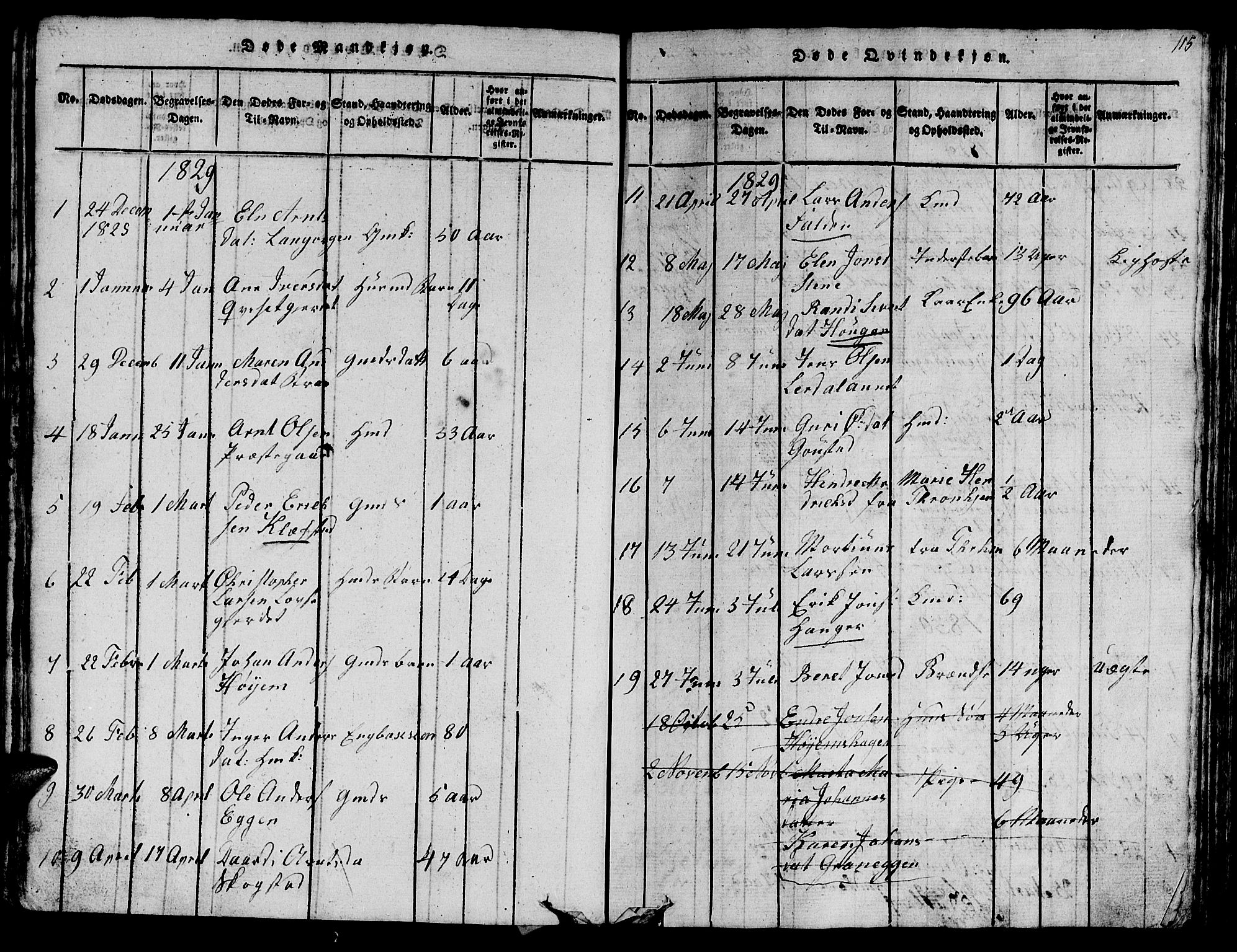 Ministerialprotokoller, klokkerbøker og fødselsregistre - Sør-Trøndelag, SAT/A-1456/612/L0385: Parish register (copy) no. 612C01, 1816-1845, p. 115