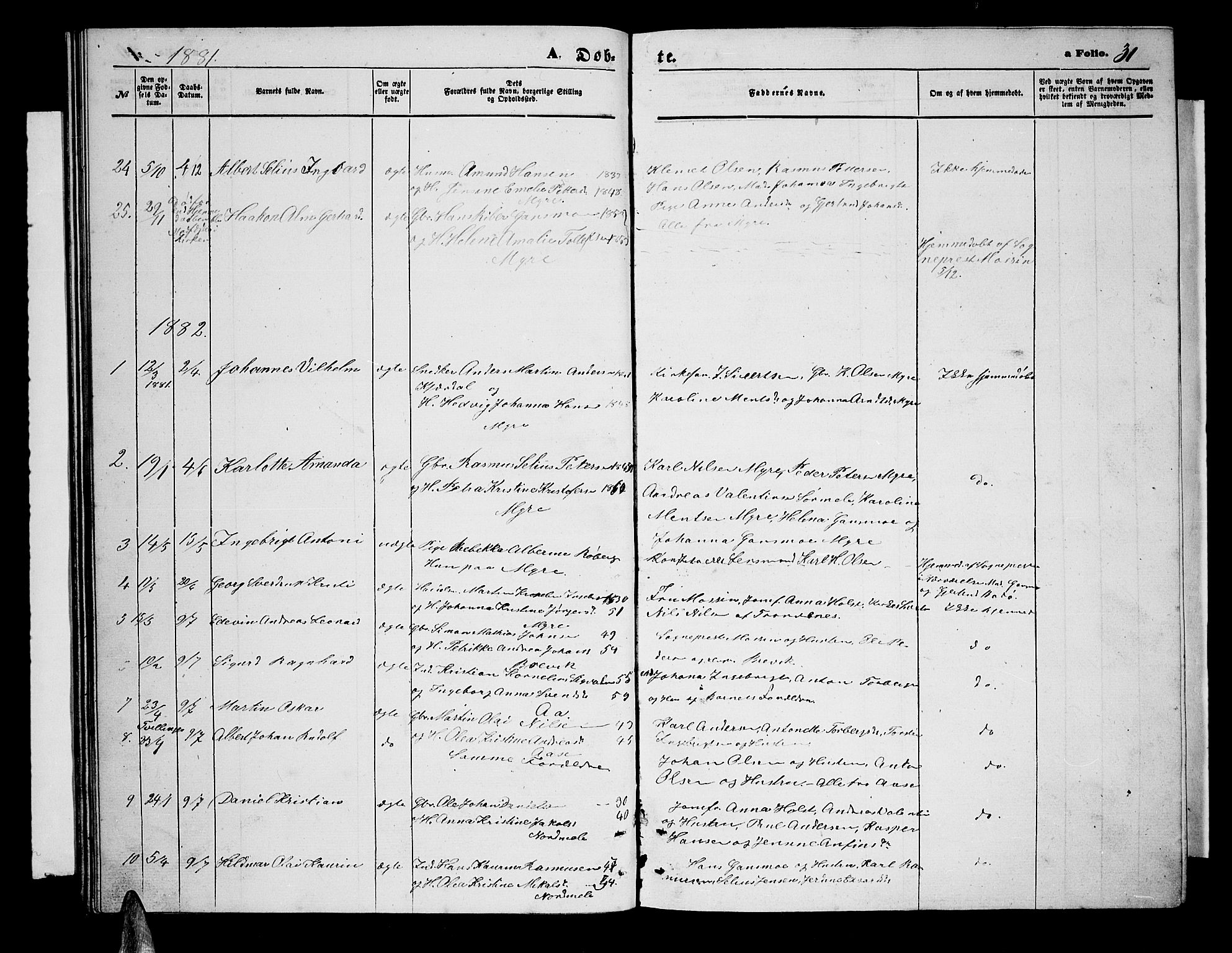 Ministerialprotokoller, klokkerbøker og fødselsregistre - Nordland, AV/SAT-A-1459/897/L1412: Parish register (copy) no. 897C02, 1867-1886, p. 31