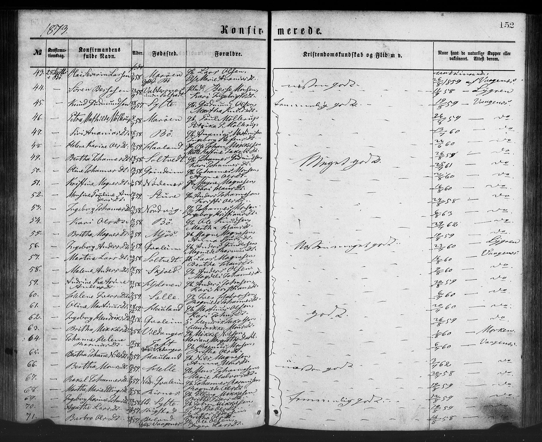 Manger sokneprestembete, AV/SAB-A-76801/H/Haa: Parish register (official) no. A 8, 1871-1880, p. 152